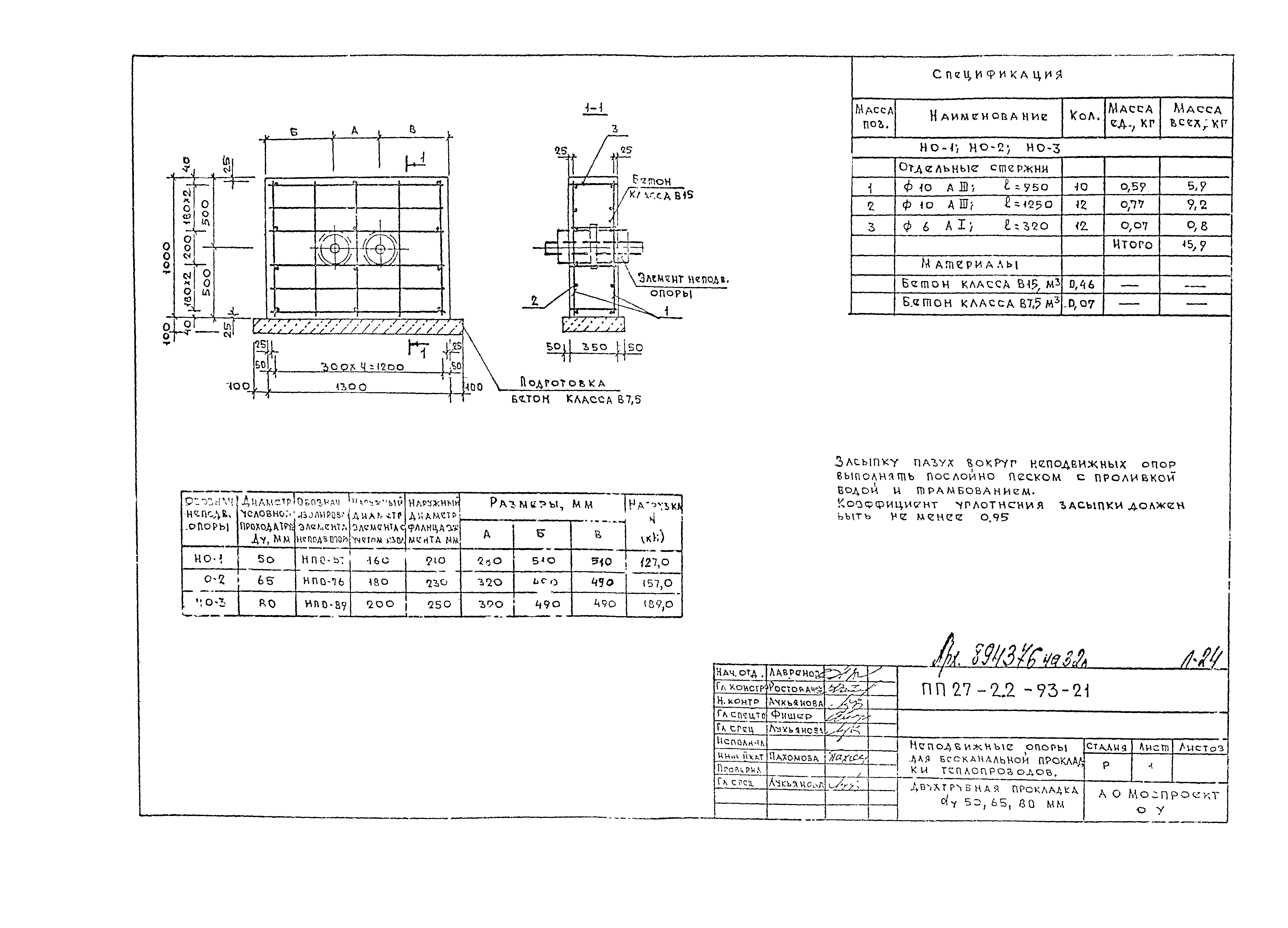 Альбом ПП 27-2.2-93