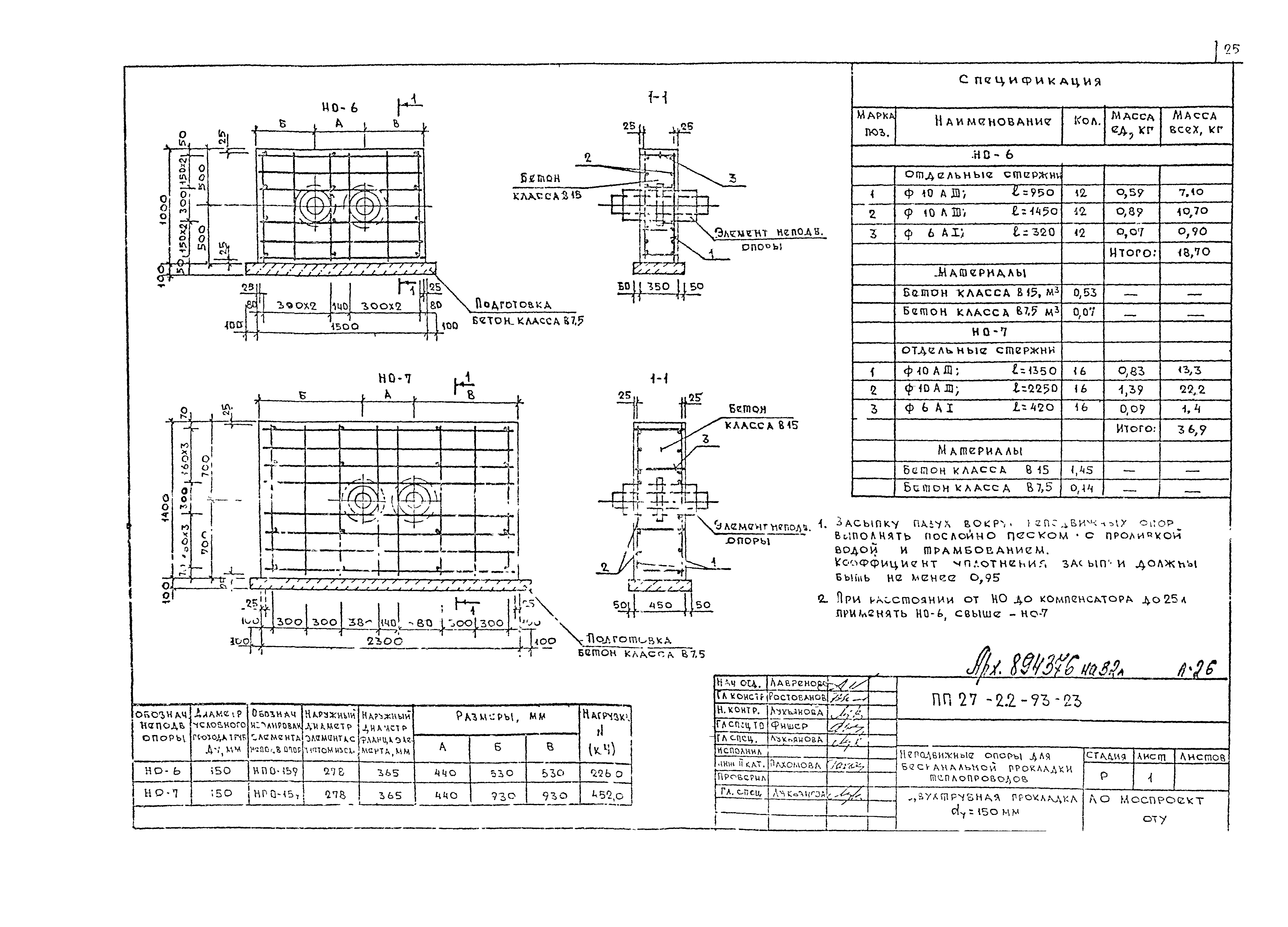 Альбом ПП 27-2.2-93