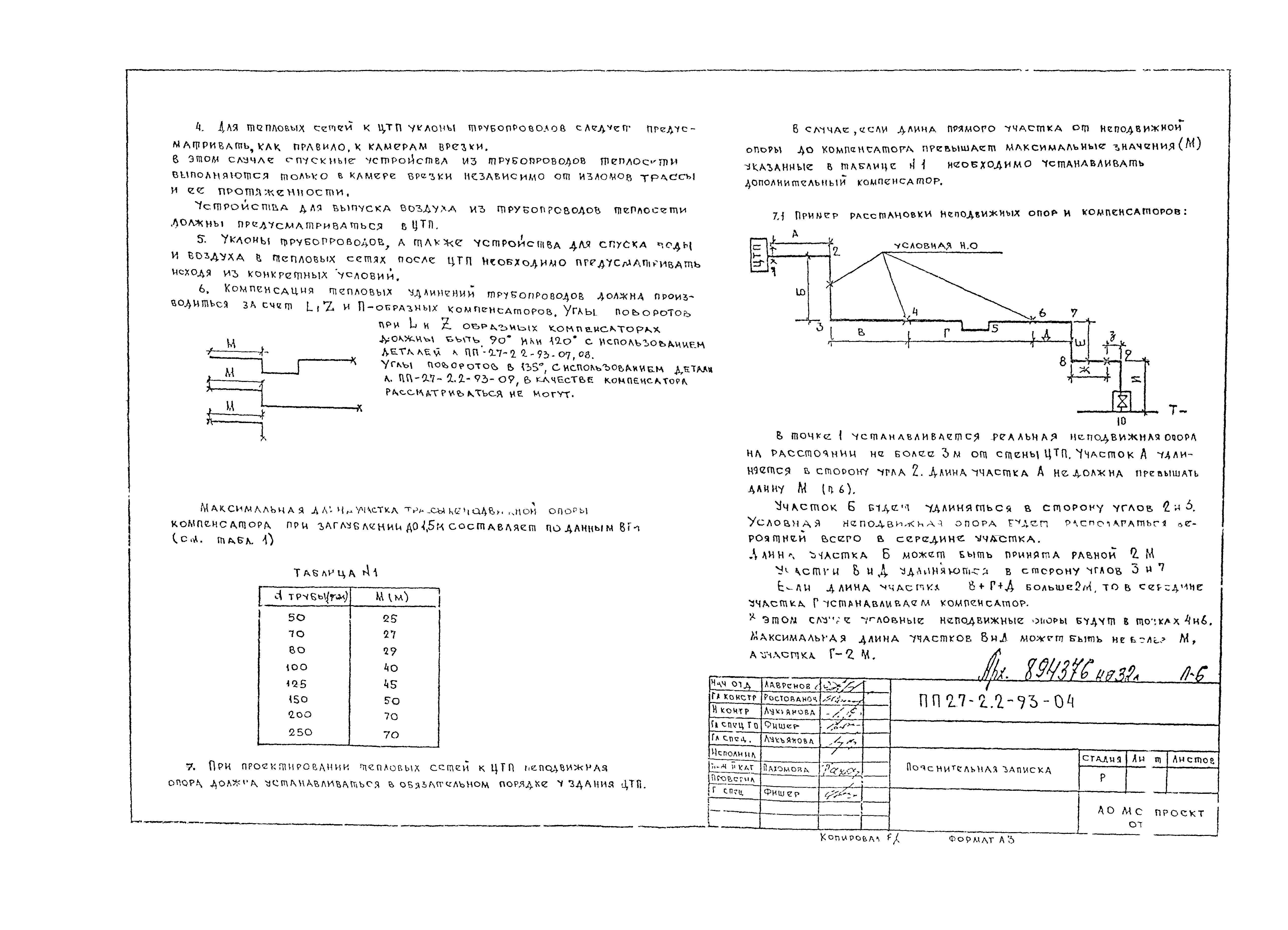 Альбом ПП 27-2.2-93