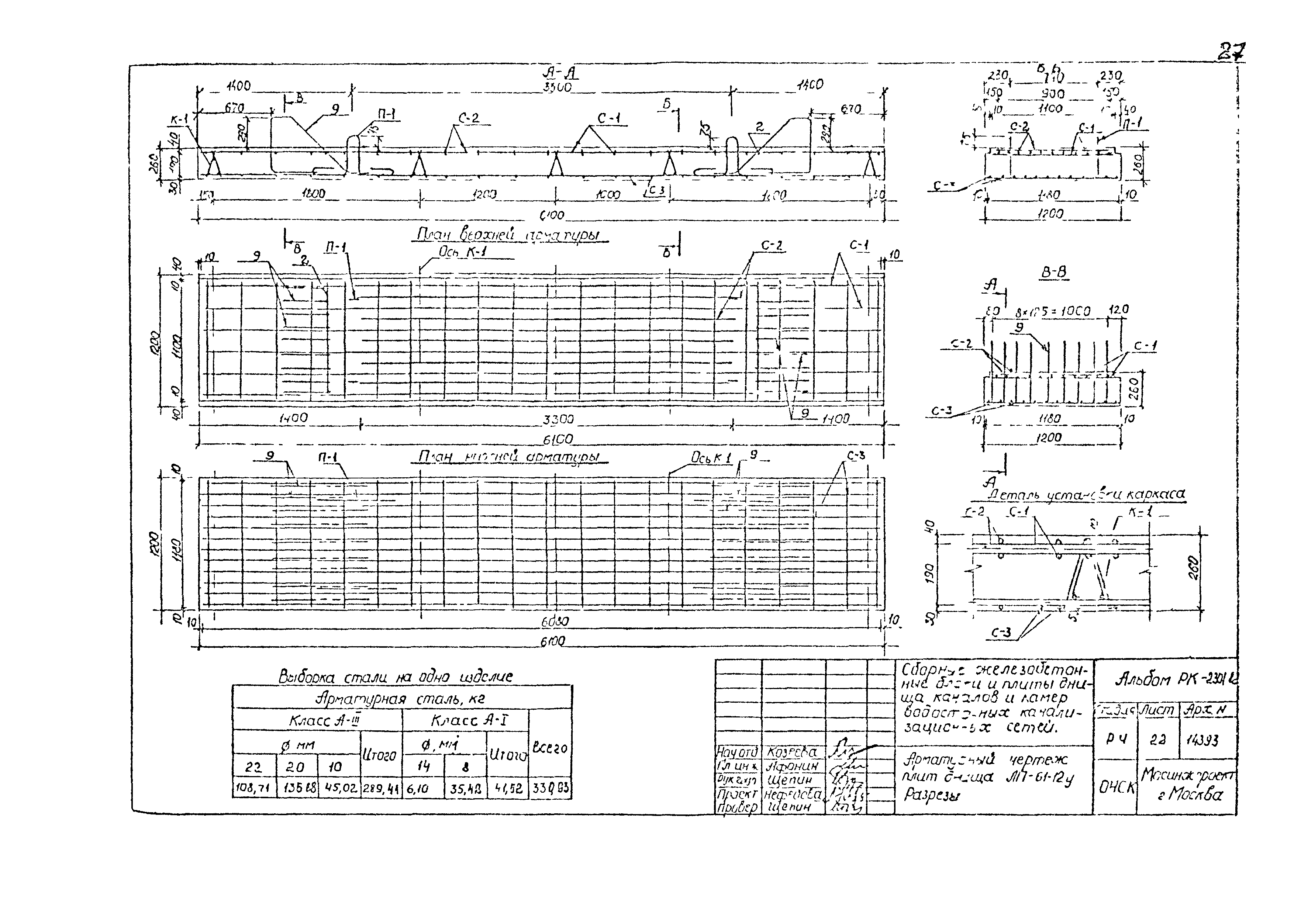 Альбом РК 2301-82