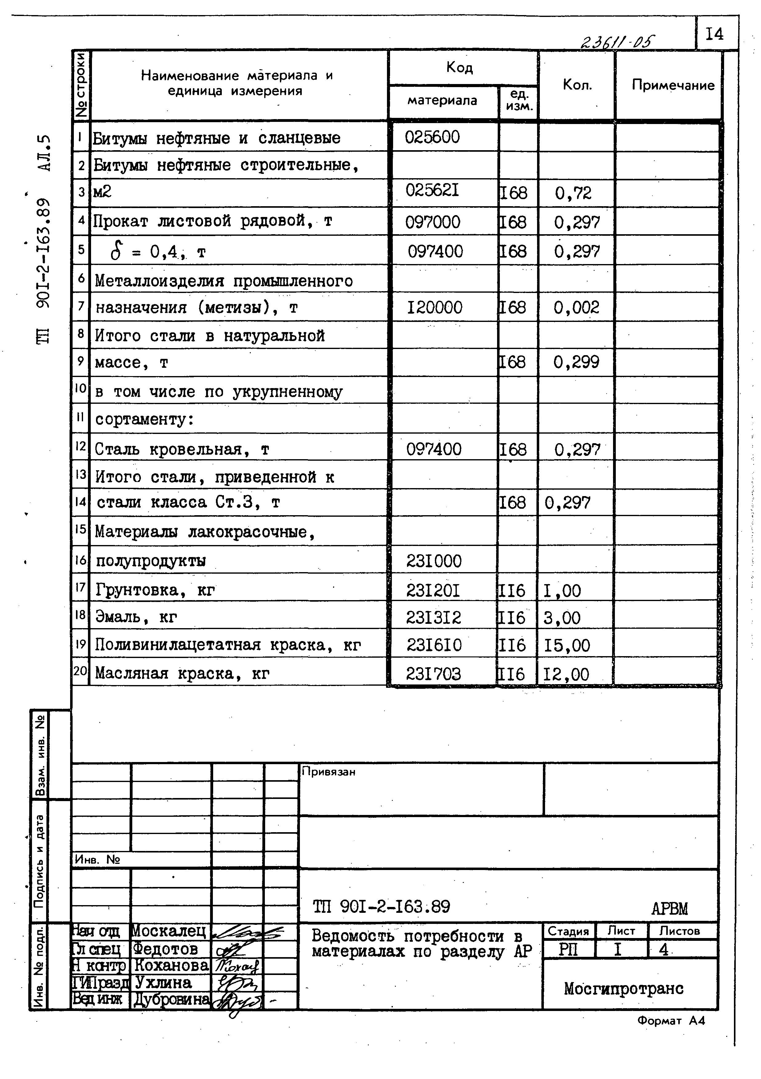 Типовой проект 901-2-165.89