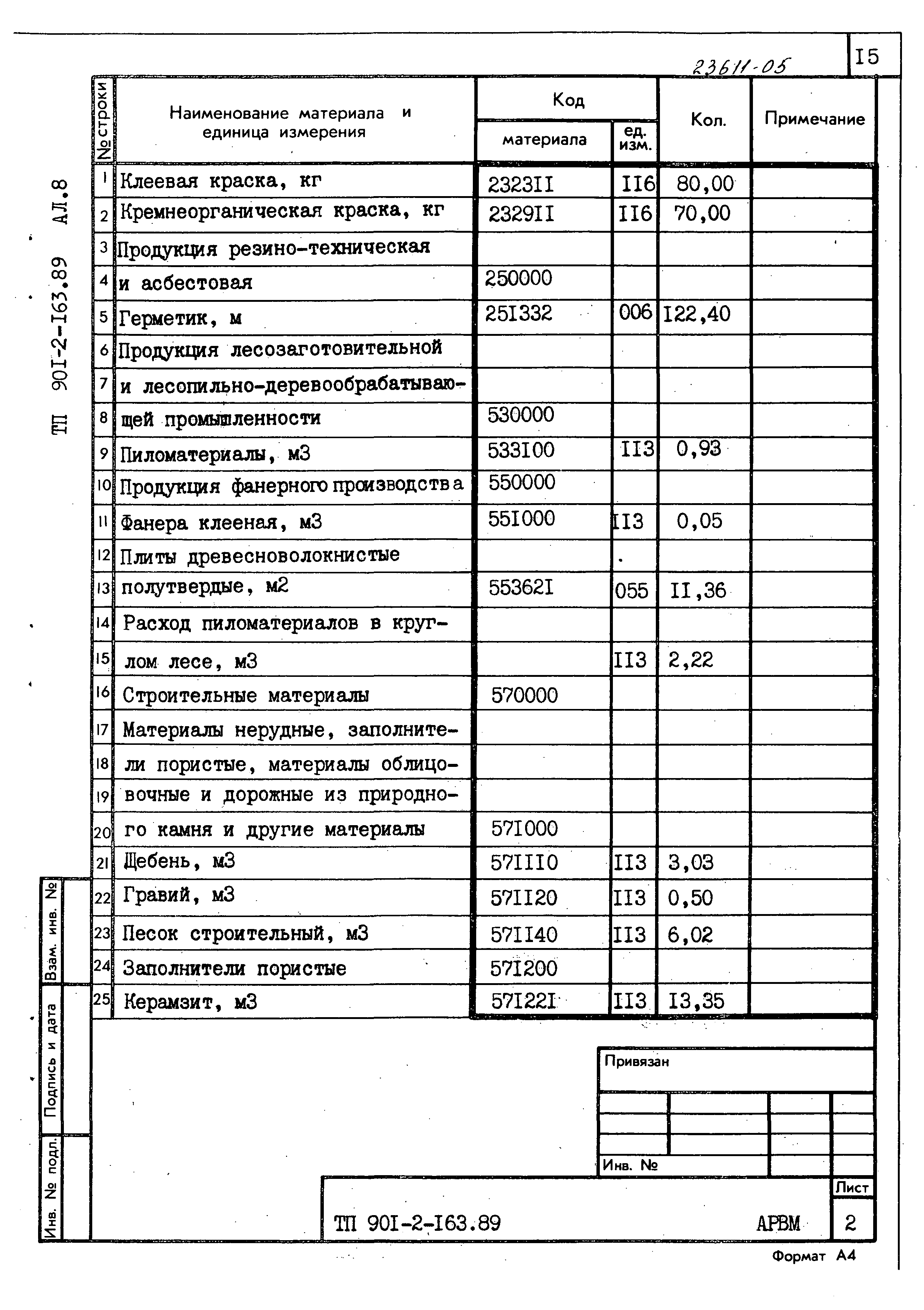 Типовой проект 901-2-165.89