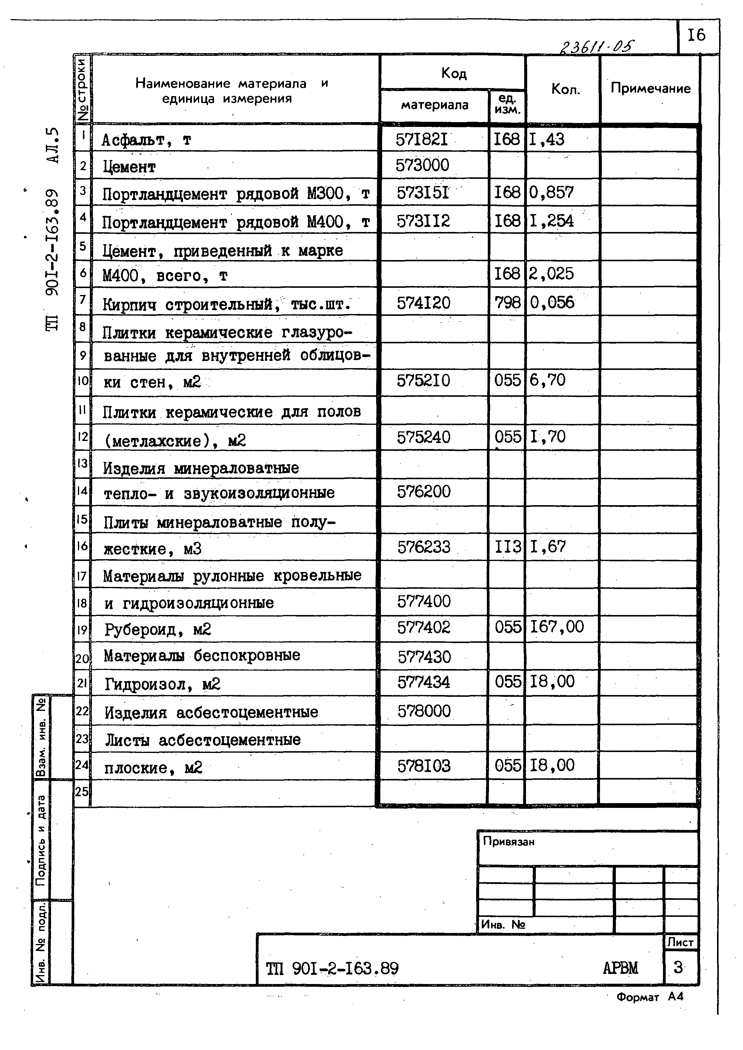 Типовой проект 901-2-165.89