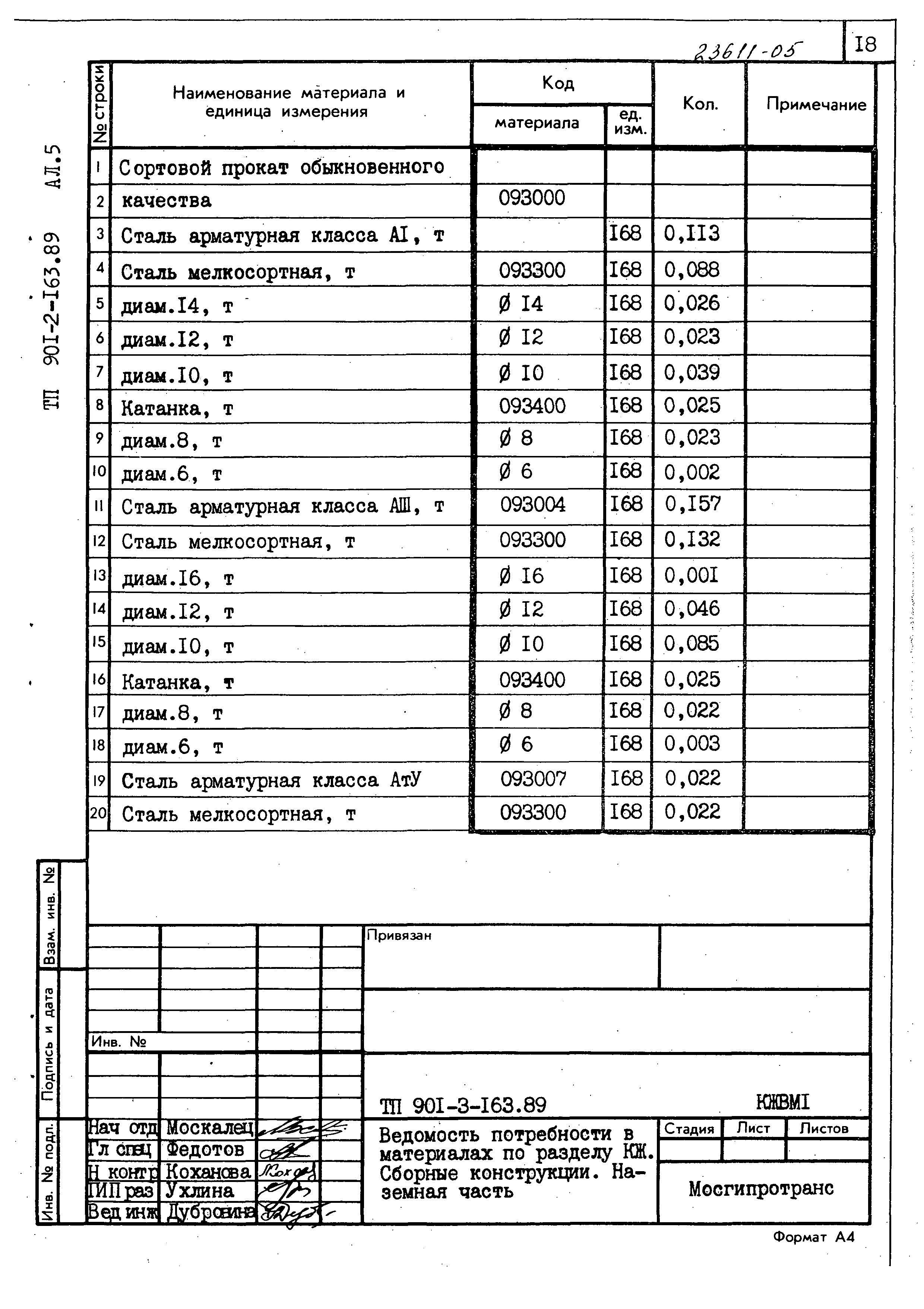 Типовой проект 901-2-165.89