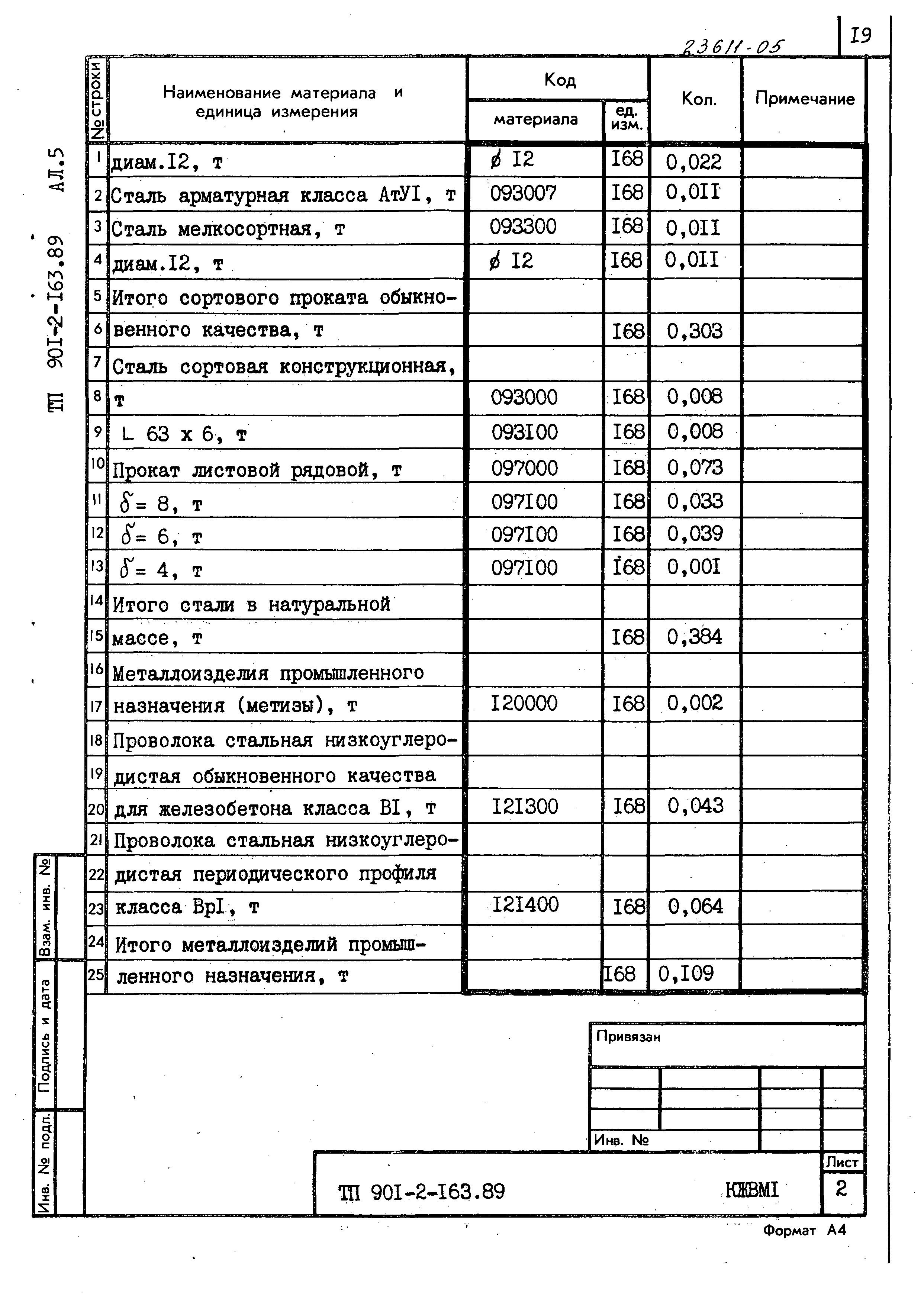 Типовой проект 901-2-165.89