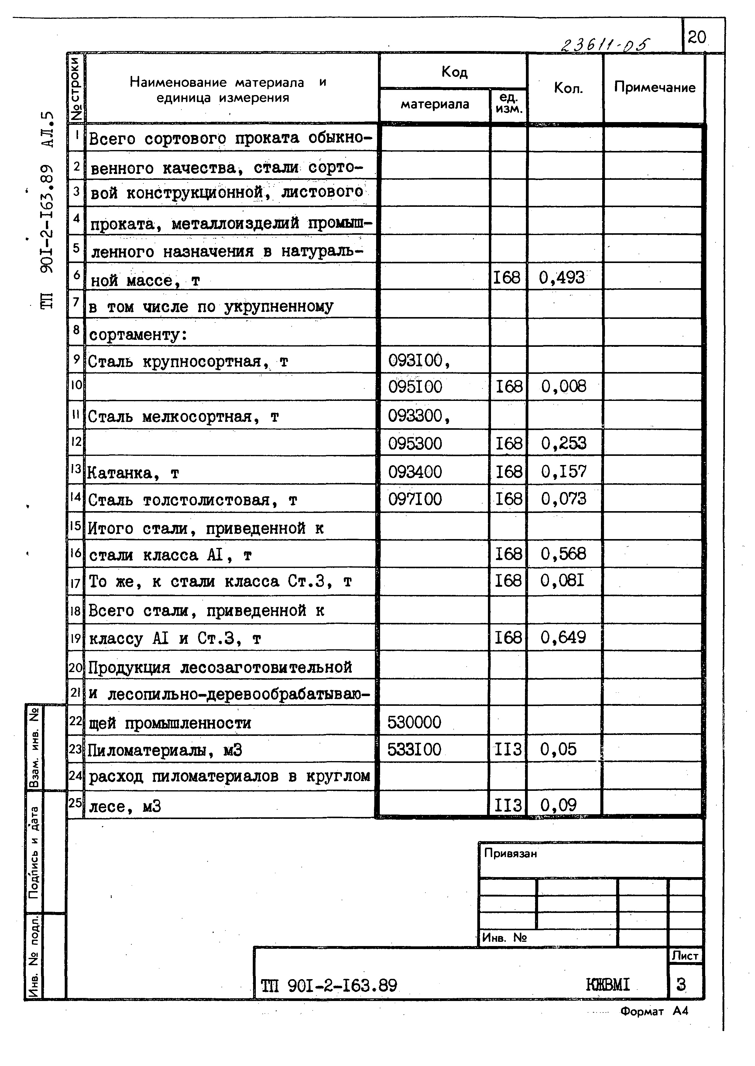 Типовой проект 901-2-165.89