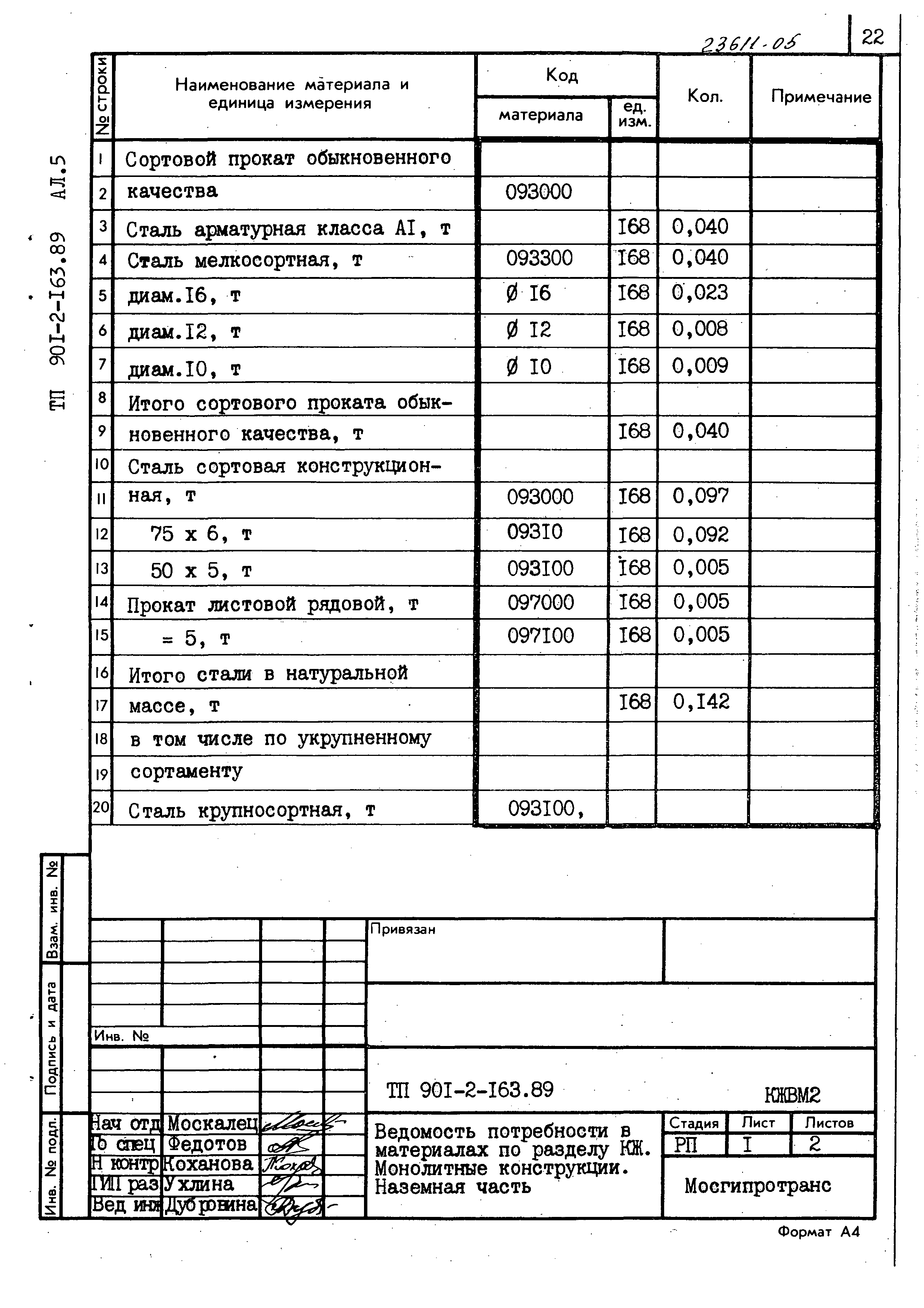 Типовой проект 901-2-165.89