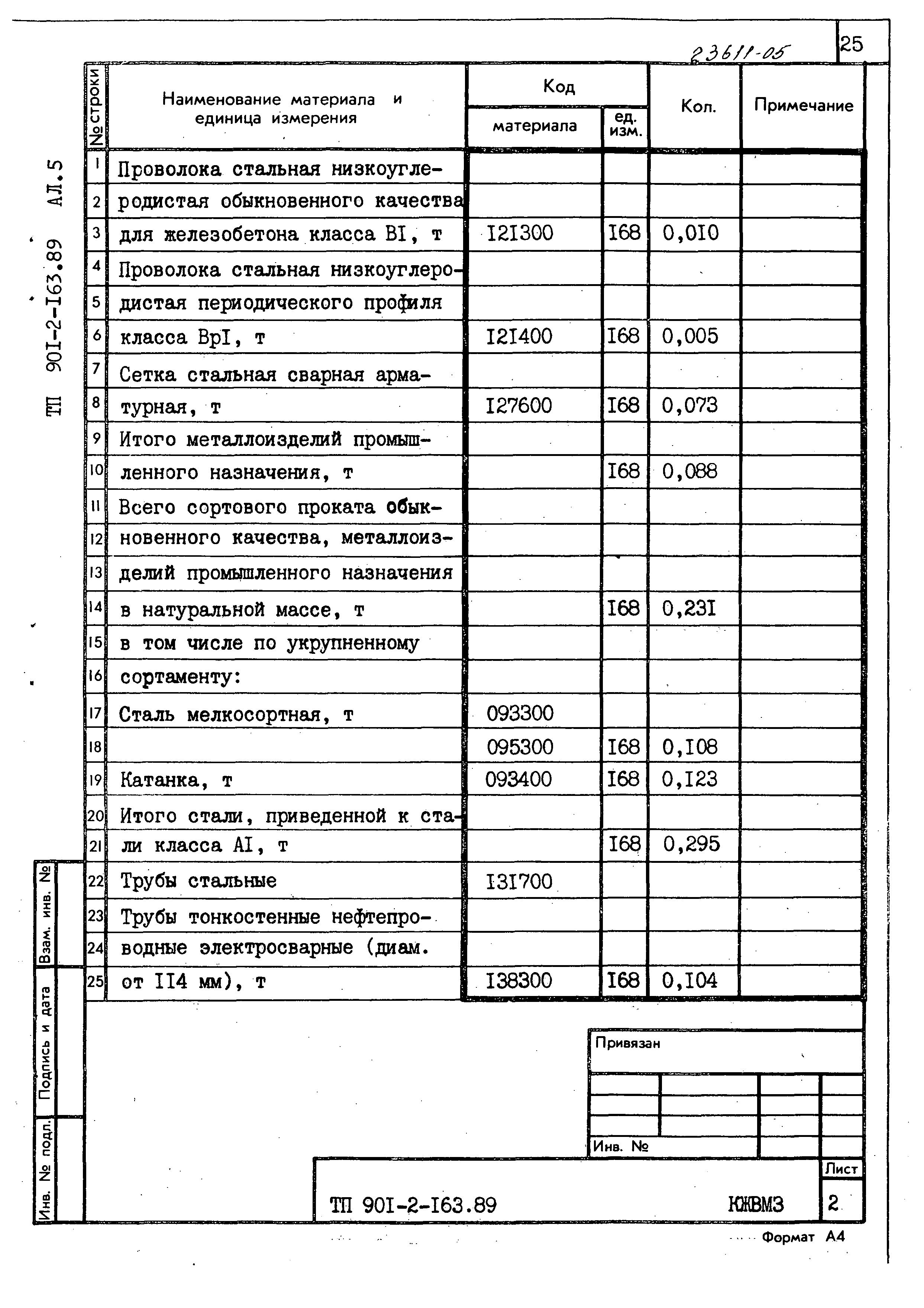 Типовой проект 901-2-165.89