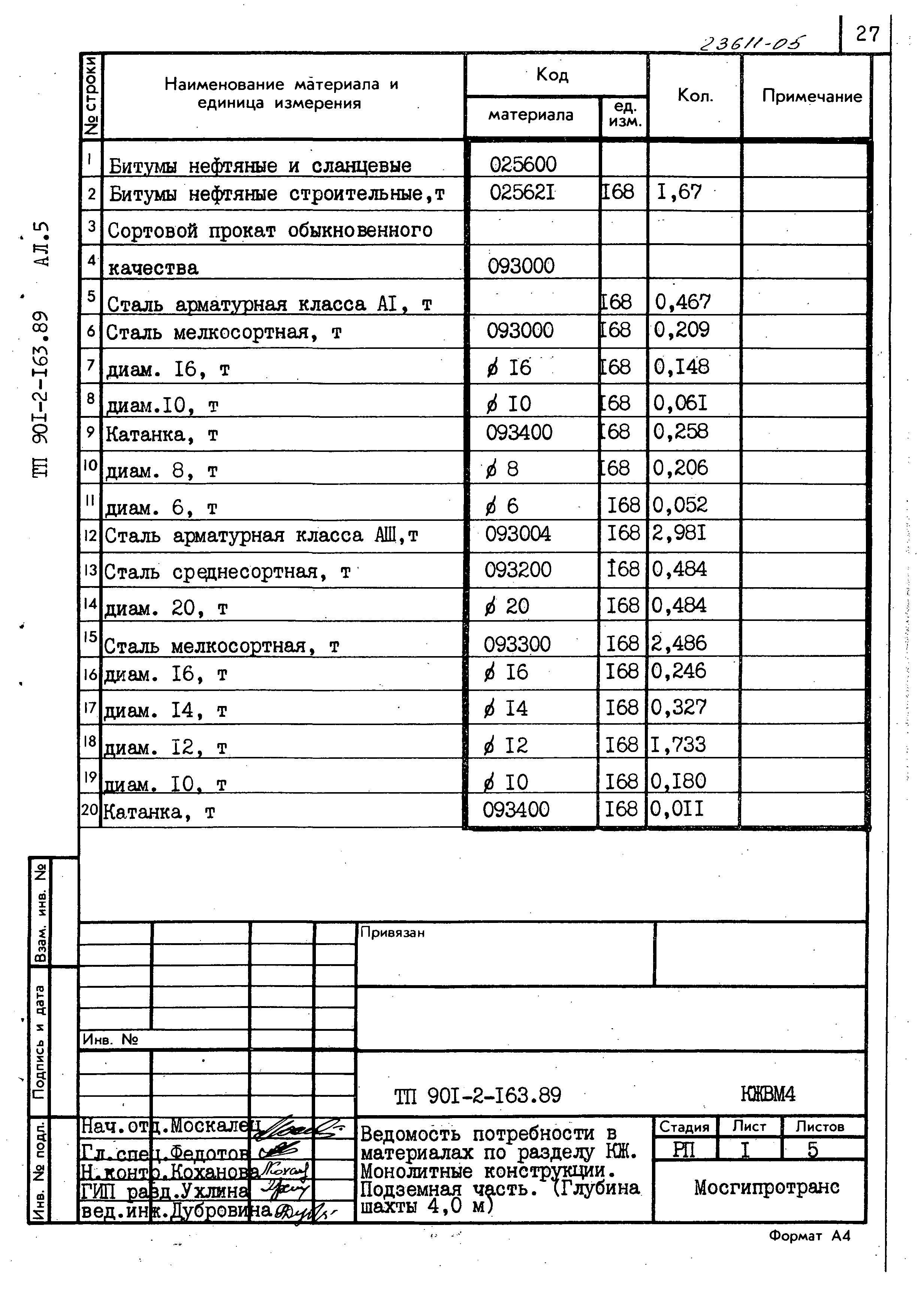 Типовой проект 901-2-165.89