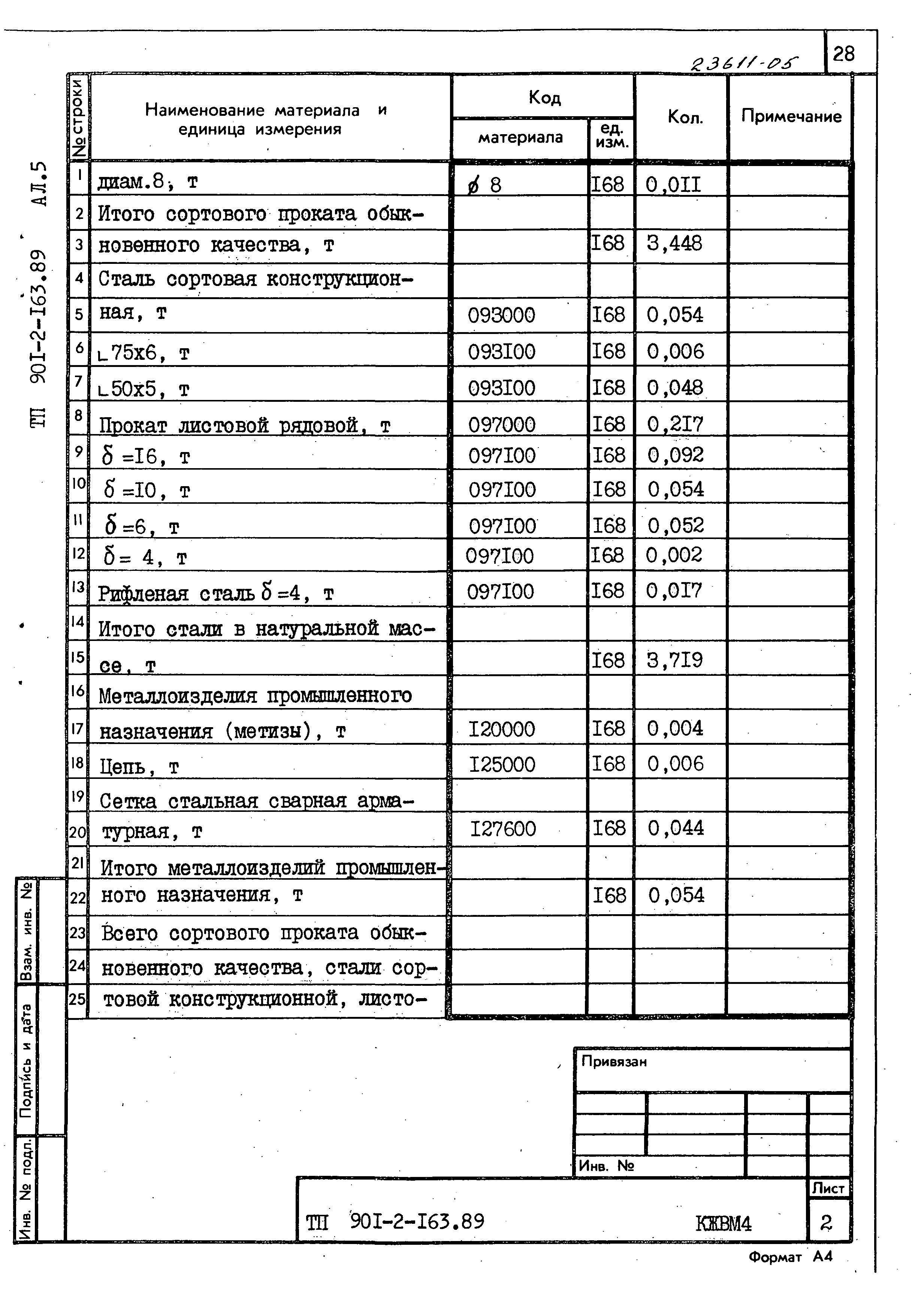 Типовой проект 901-2-165.89