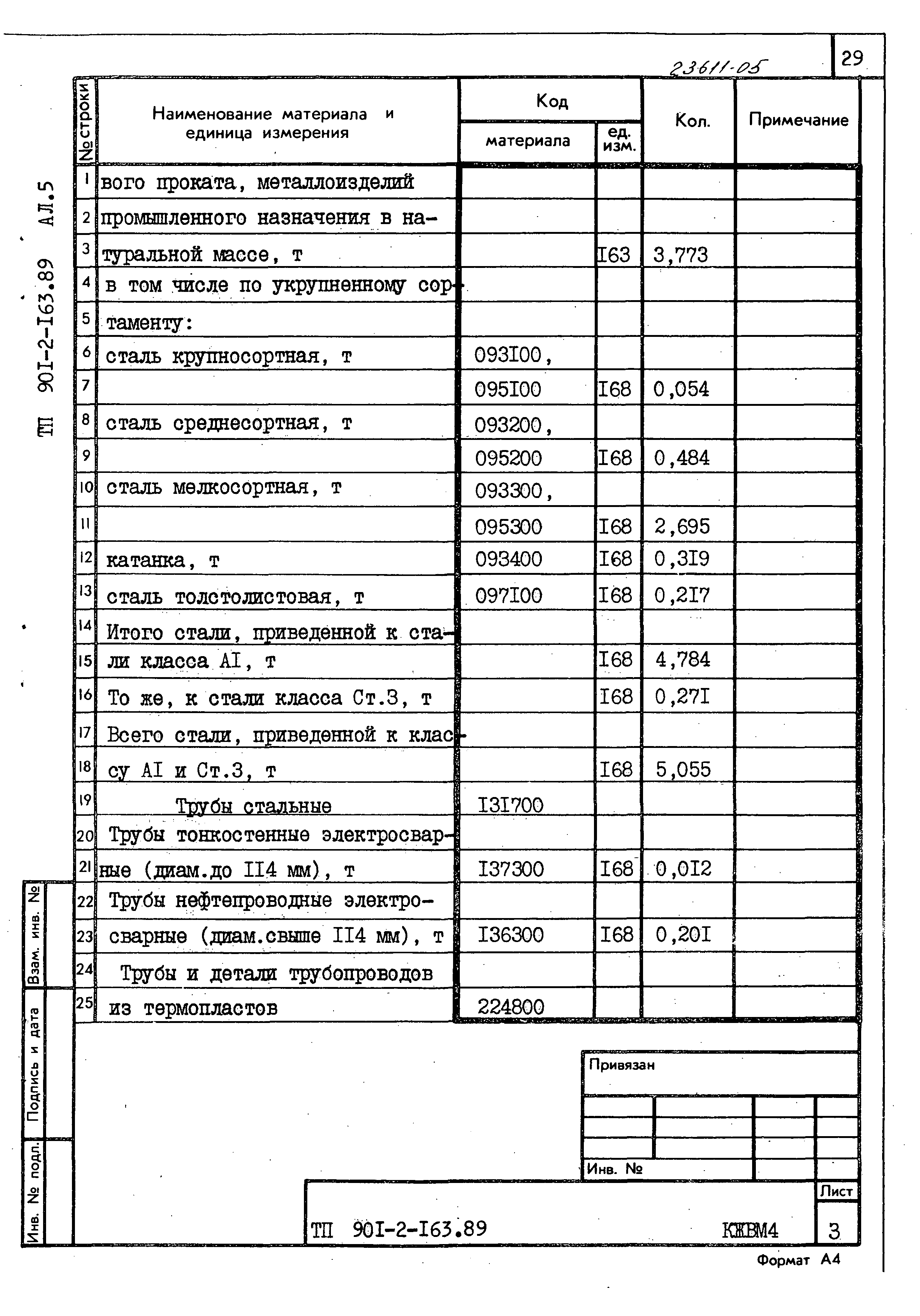 Типовой проект 901-2-165.89