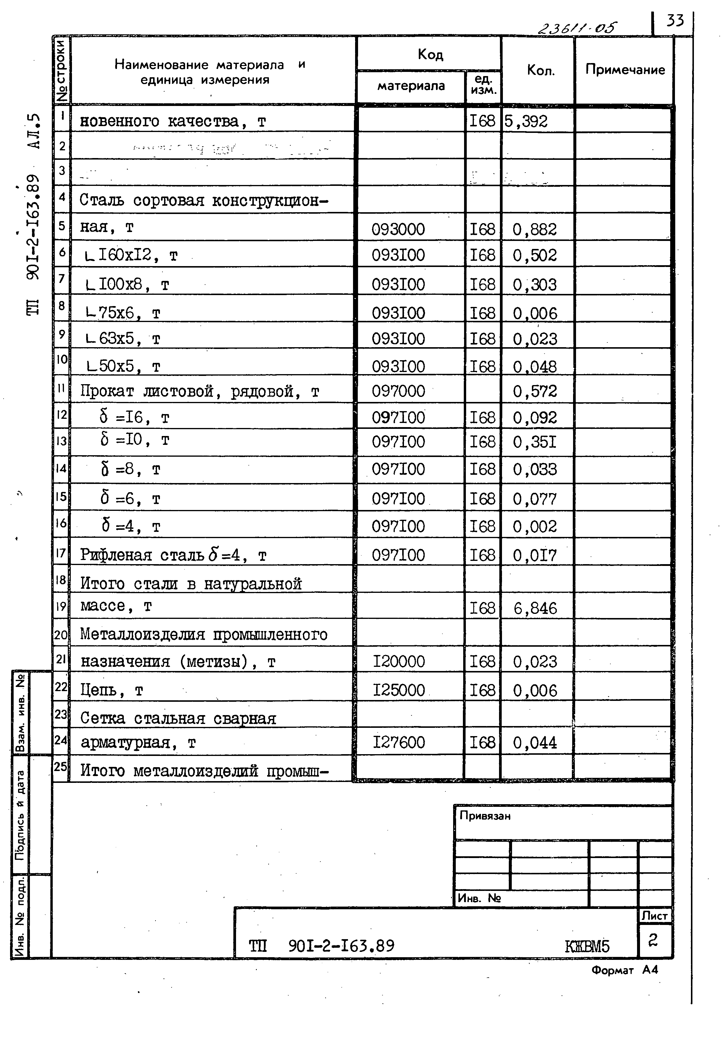 Типовой проект 901-2-165.89