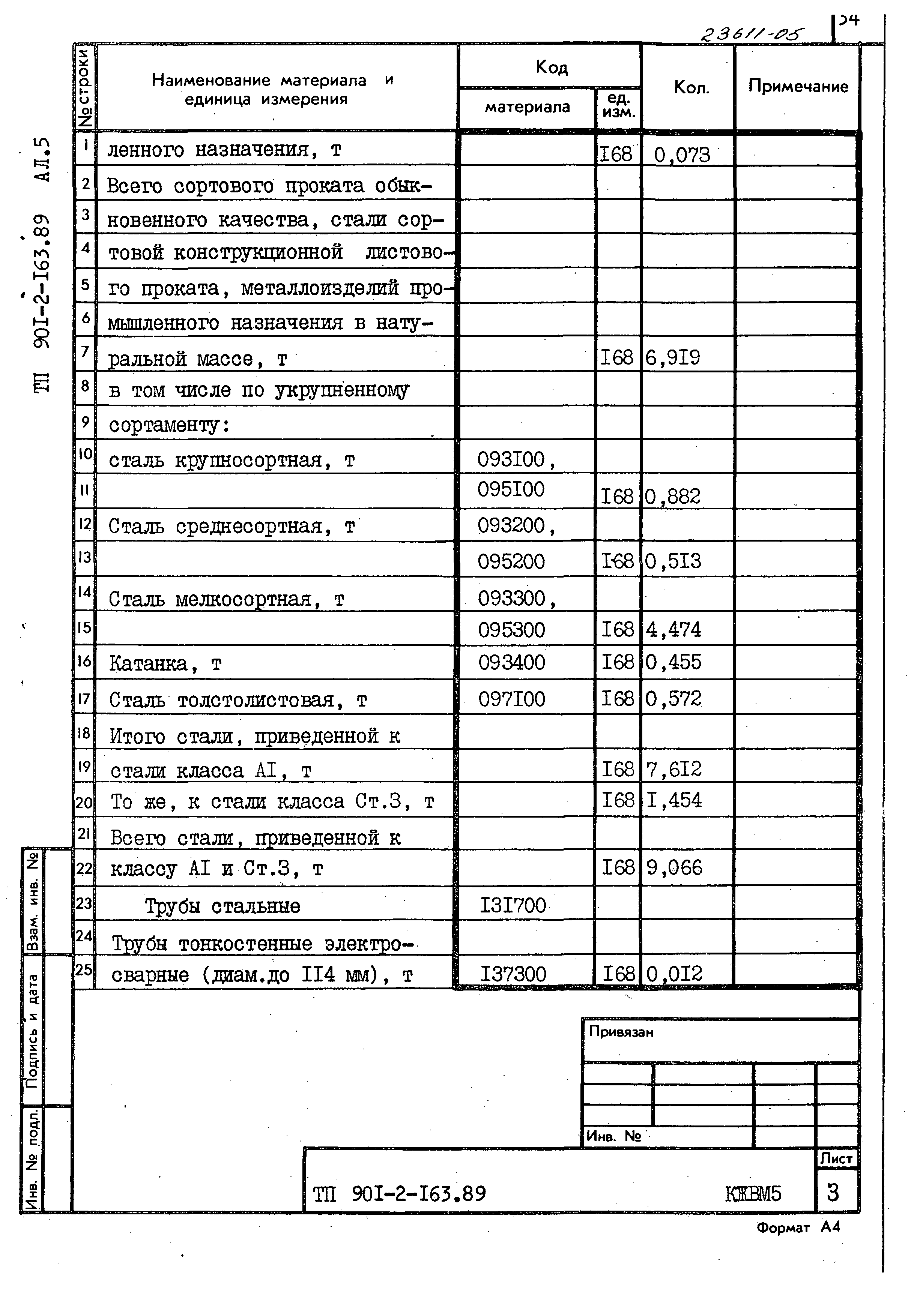 Типовой проект 901-2-165.89