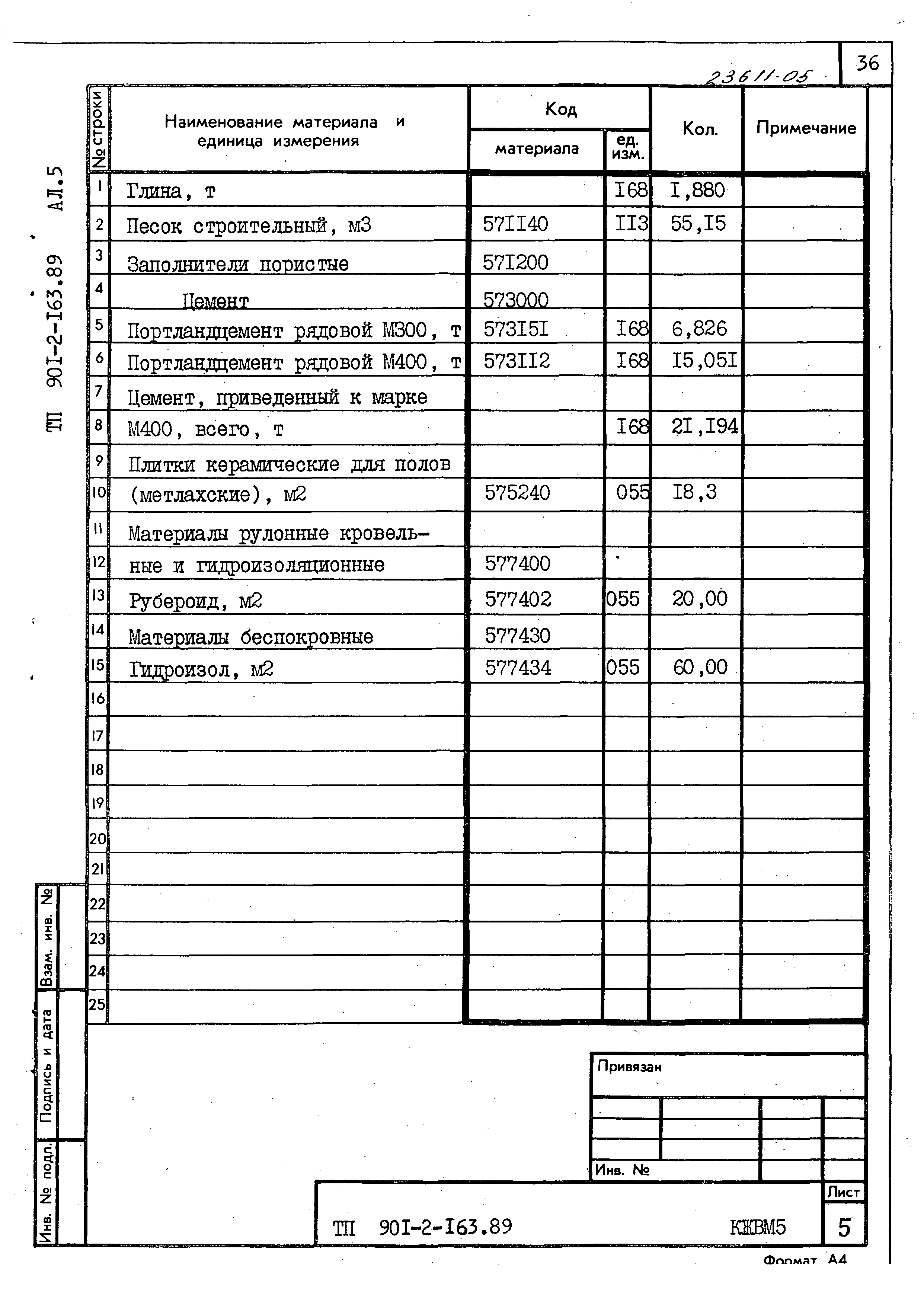 Типовой проект 901-2-165.89