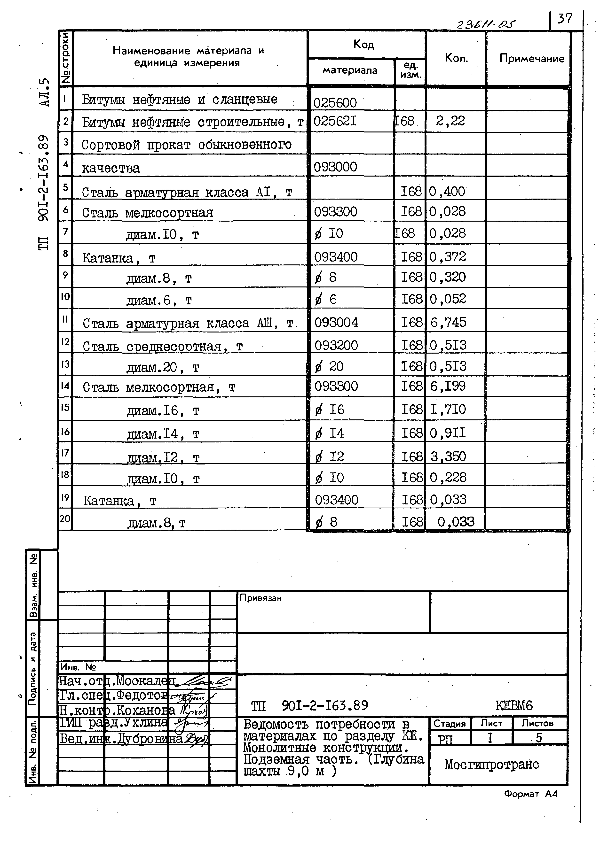 Типовой проект 901-2-165.89