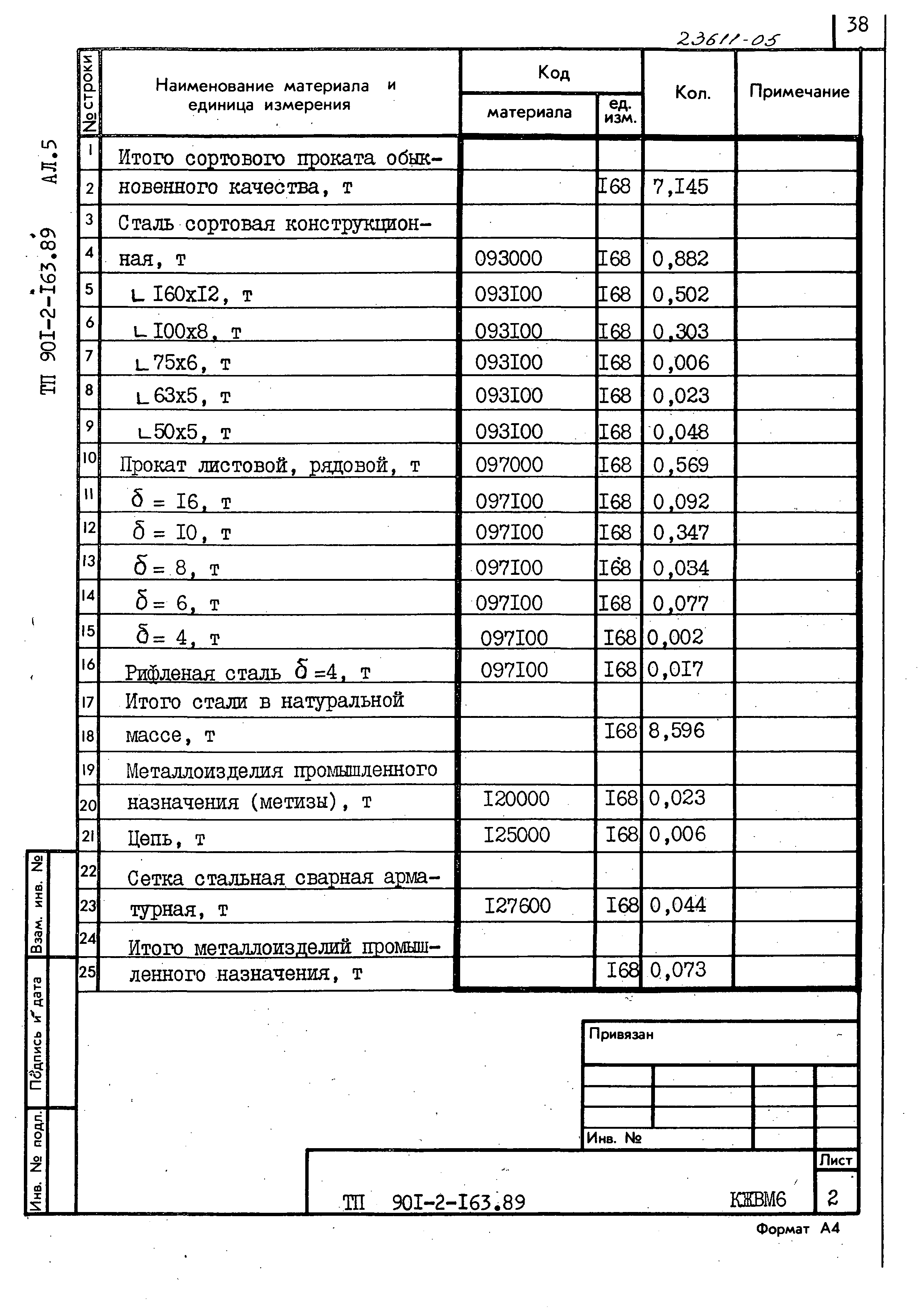 Типовой проект 901-2-165.89