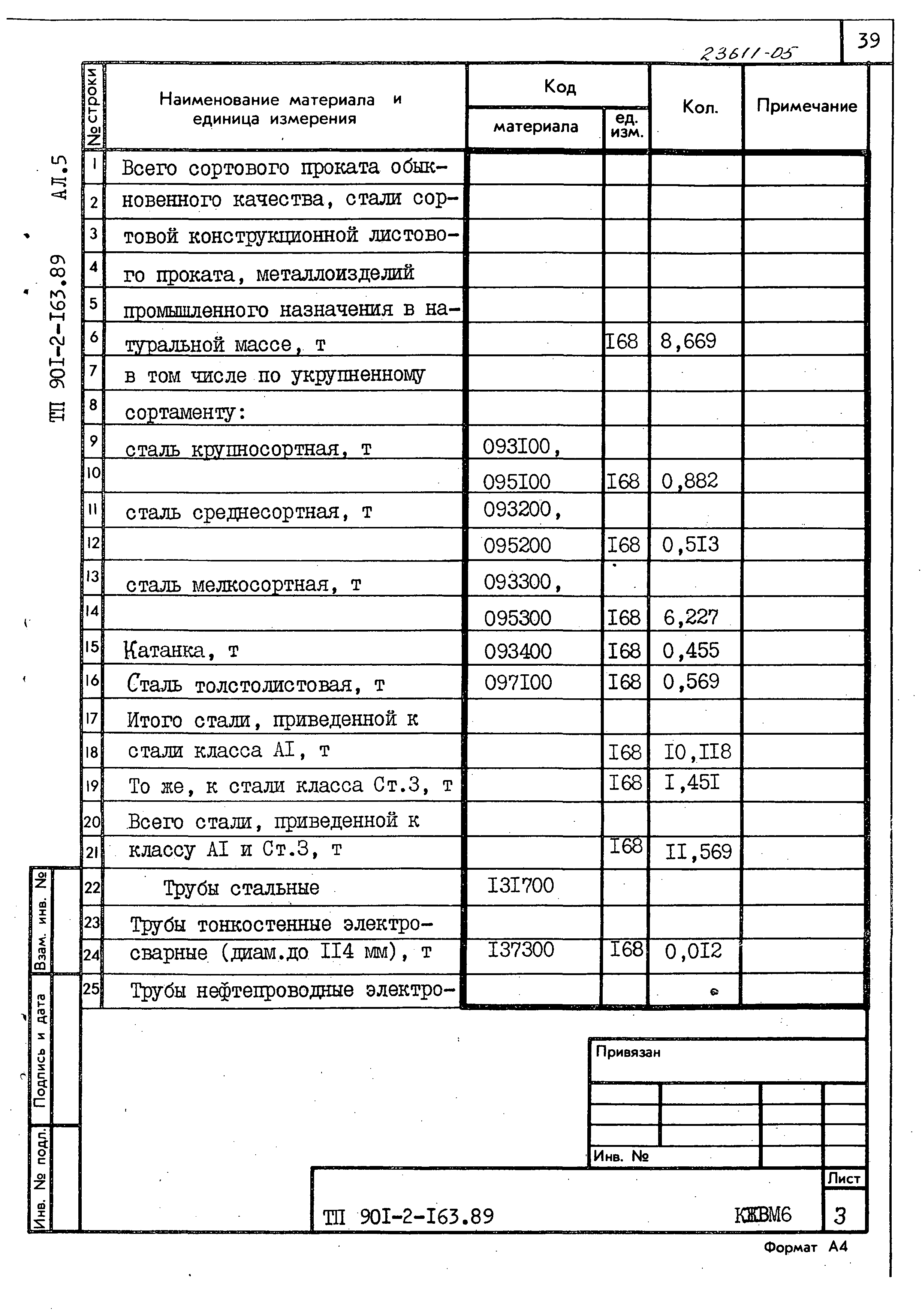 Типовой проект 901-2-165.89