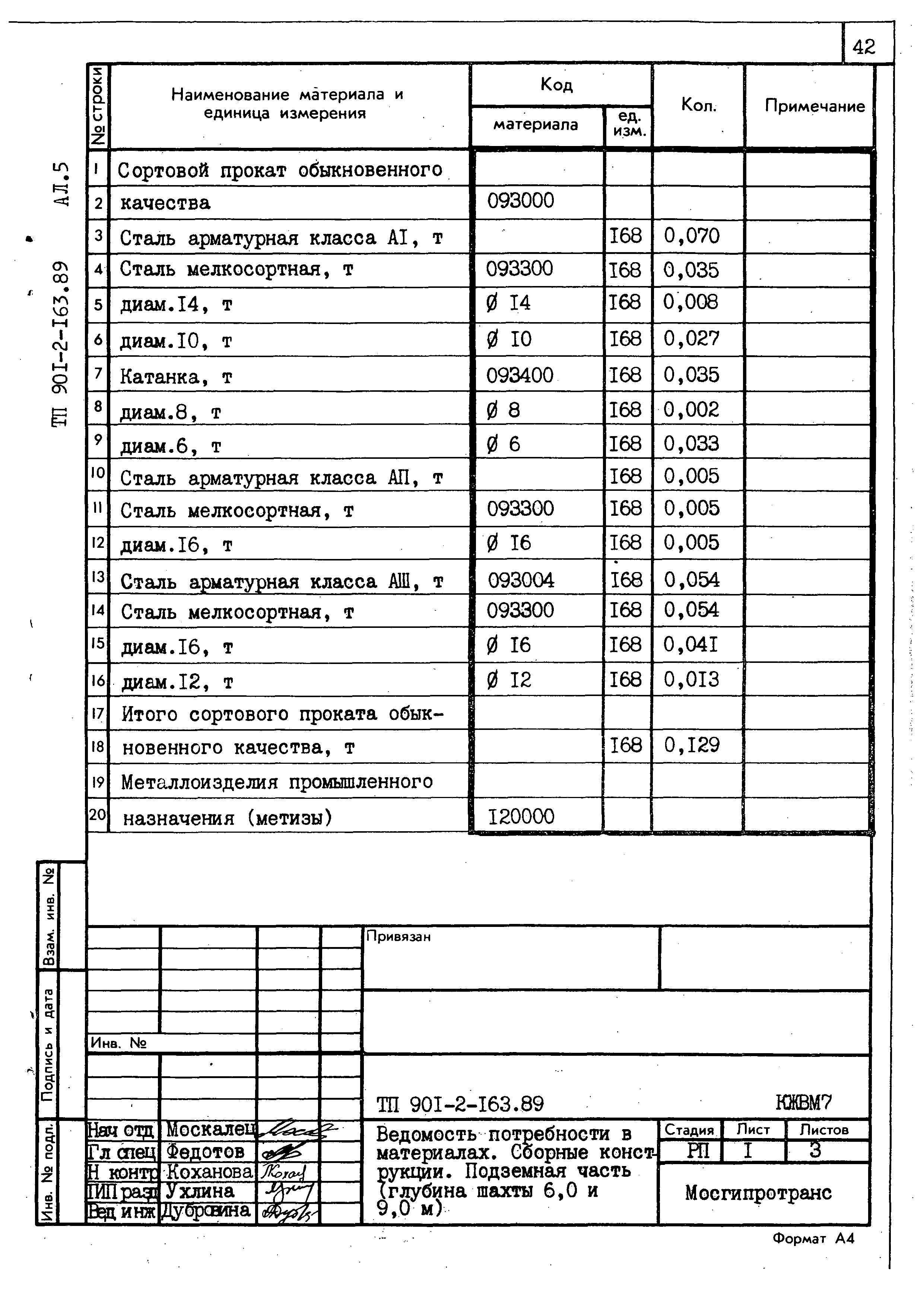 Типовой проект 901-2-165.89