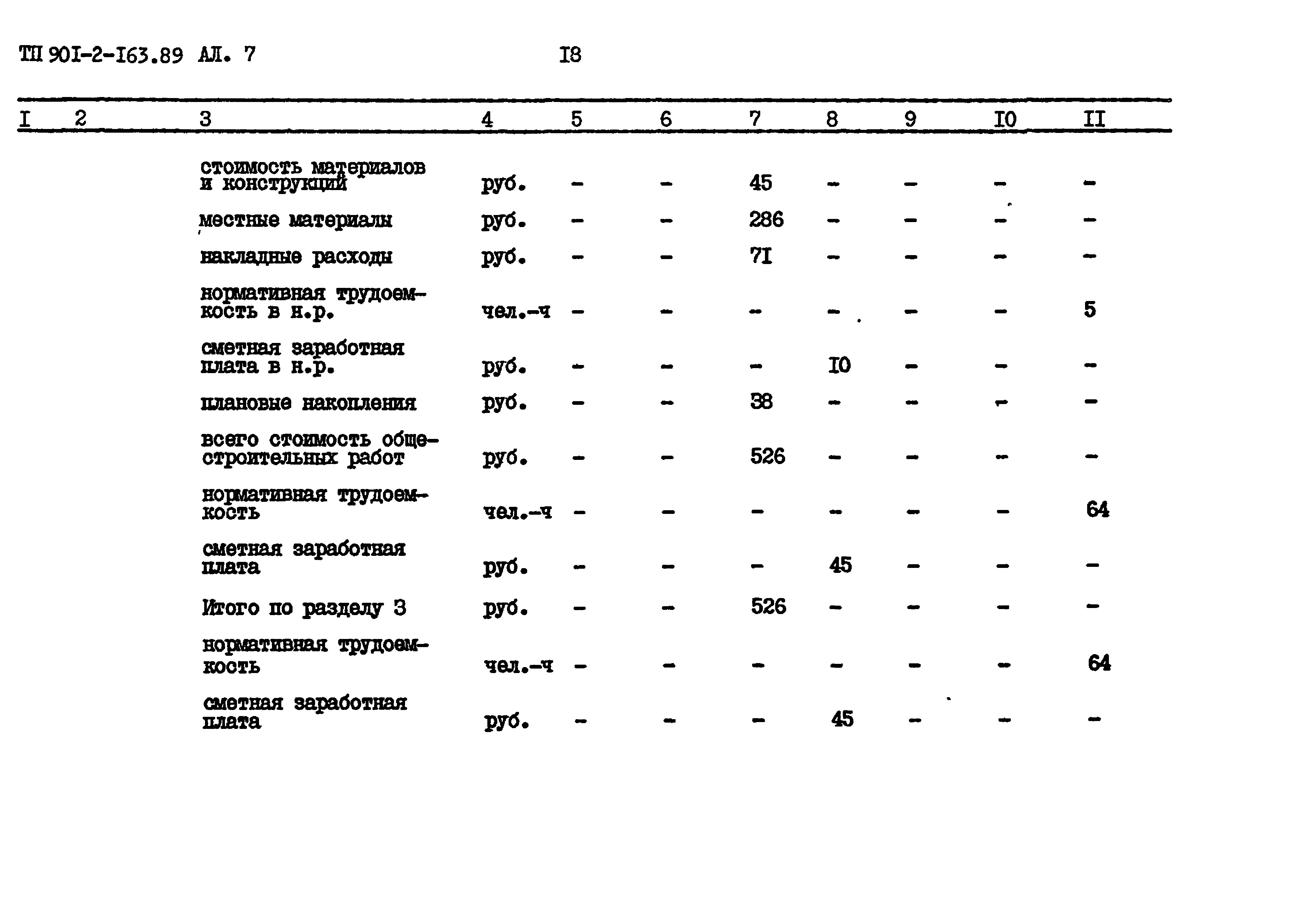 Типовой проект 901-2-163.89