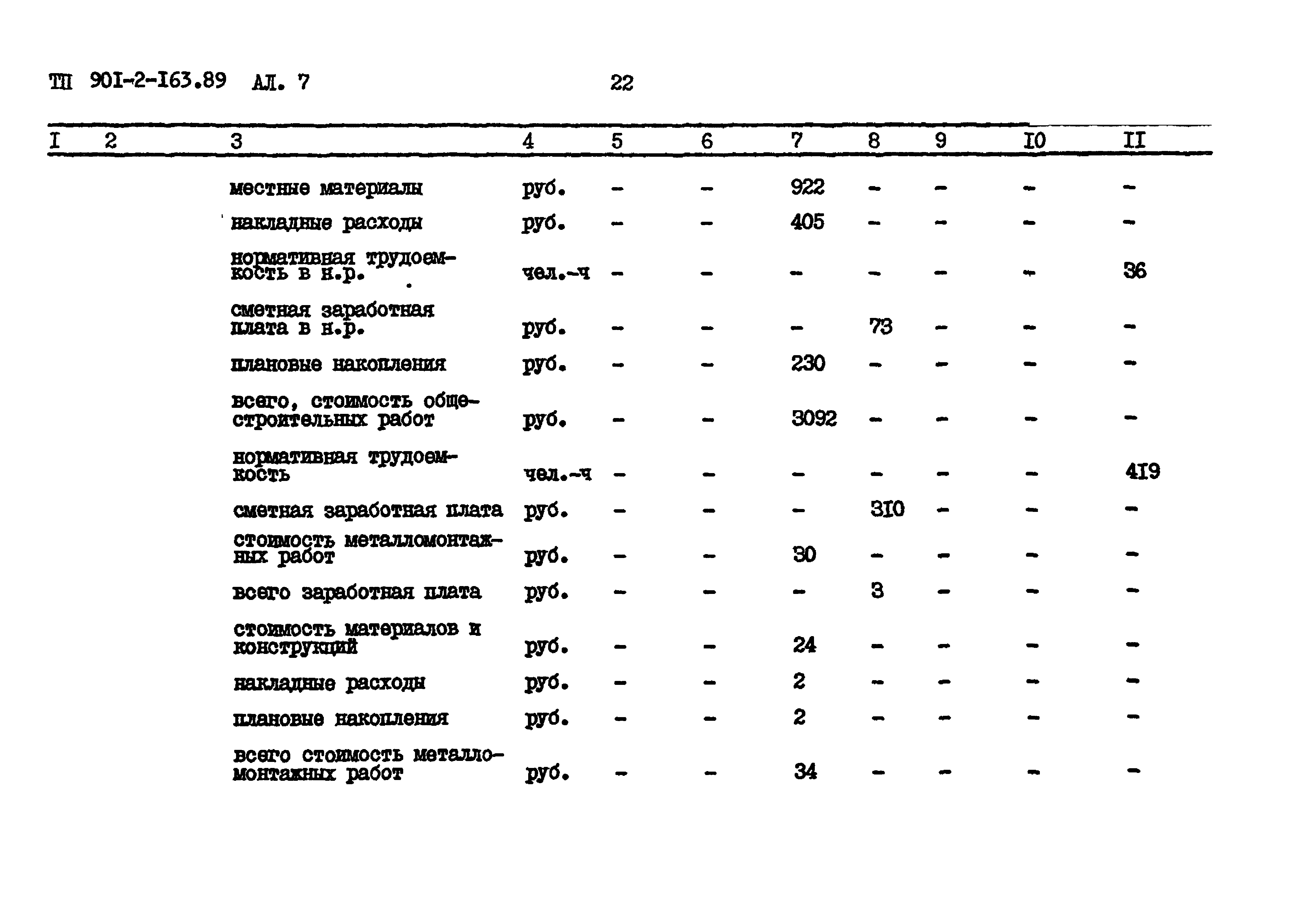 Типовой проект 901-2-163.89