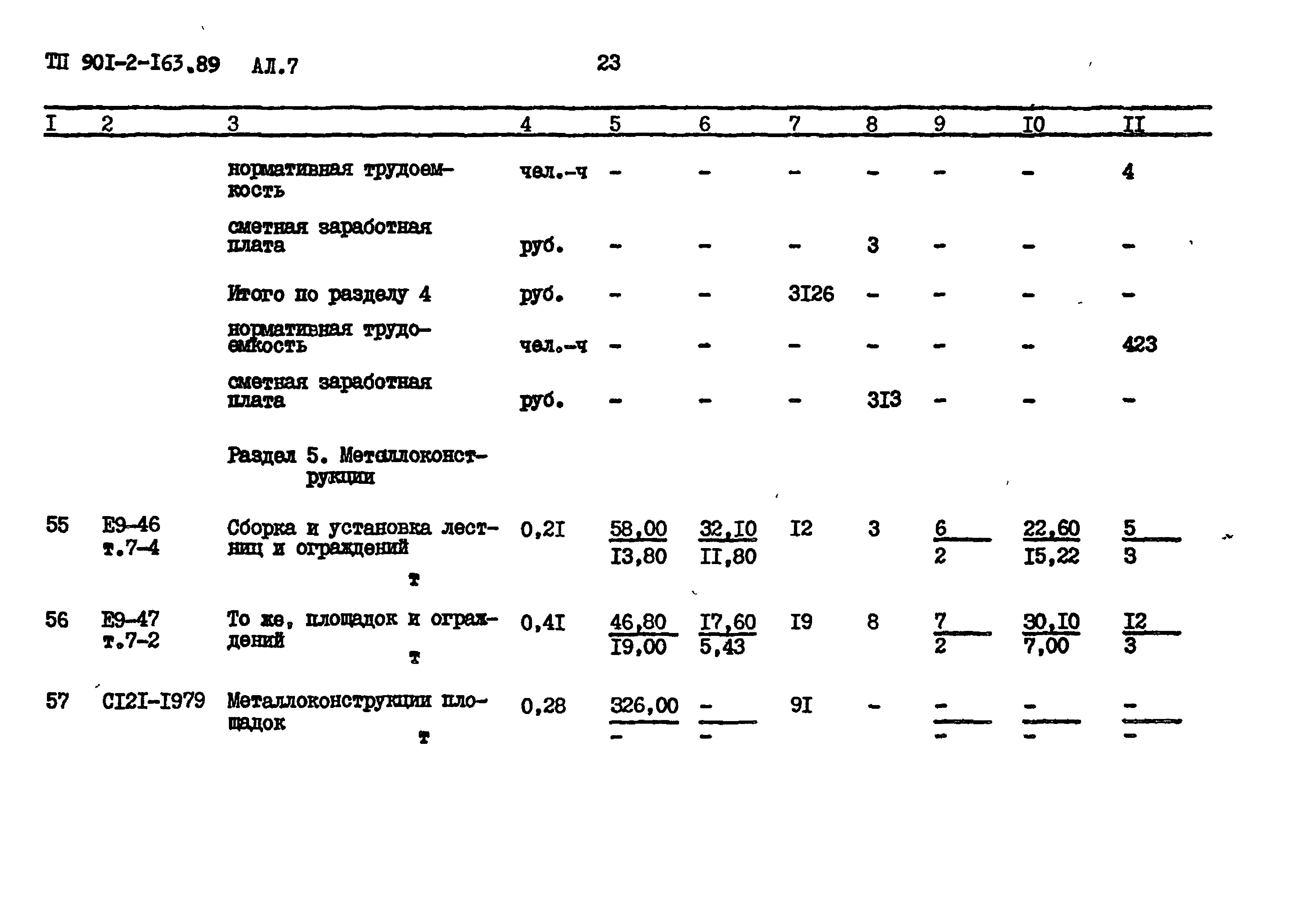 Типовой проект 901-2-163.89