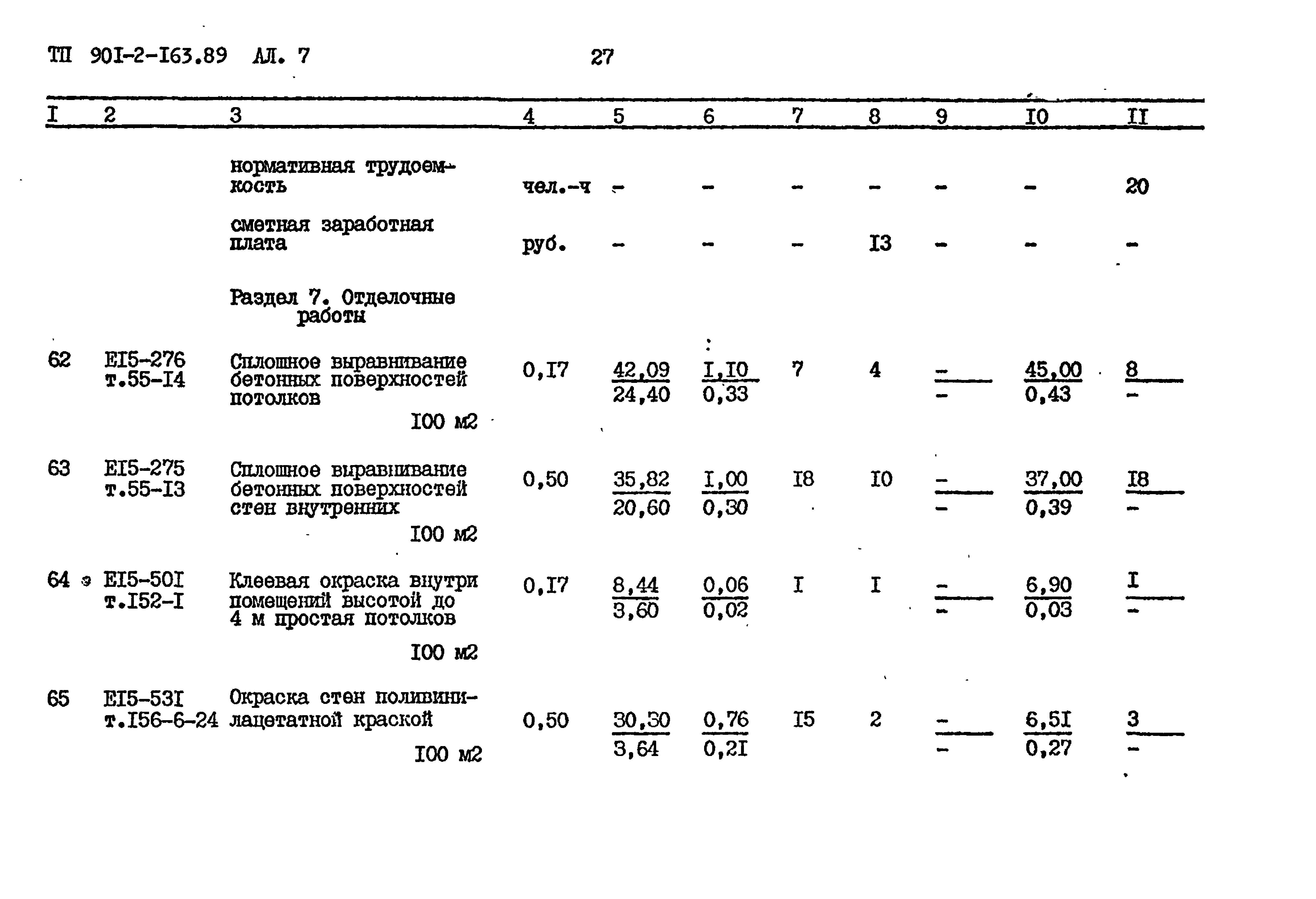 Типовой проект 901-2-163.89