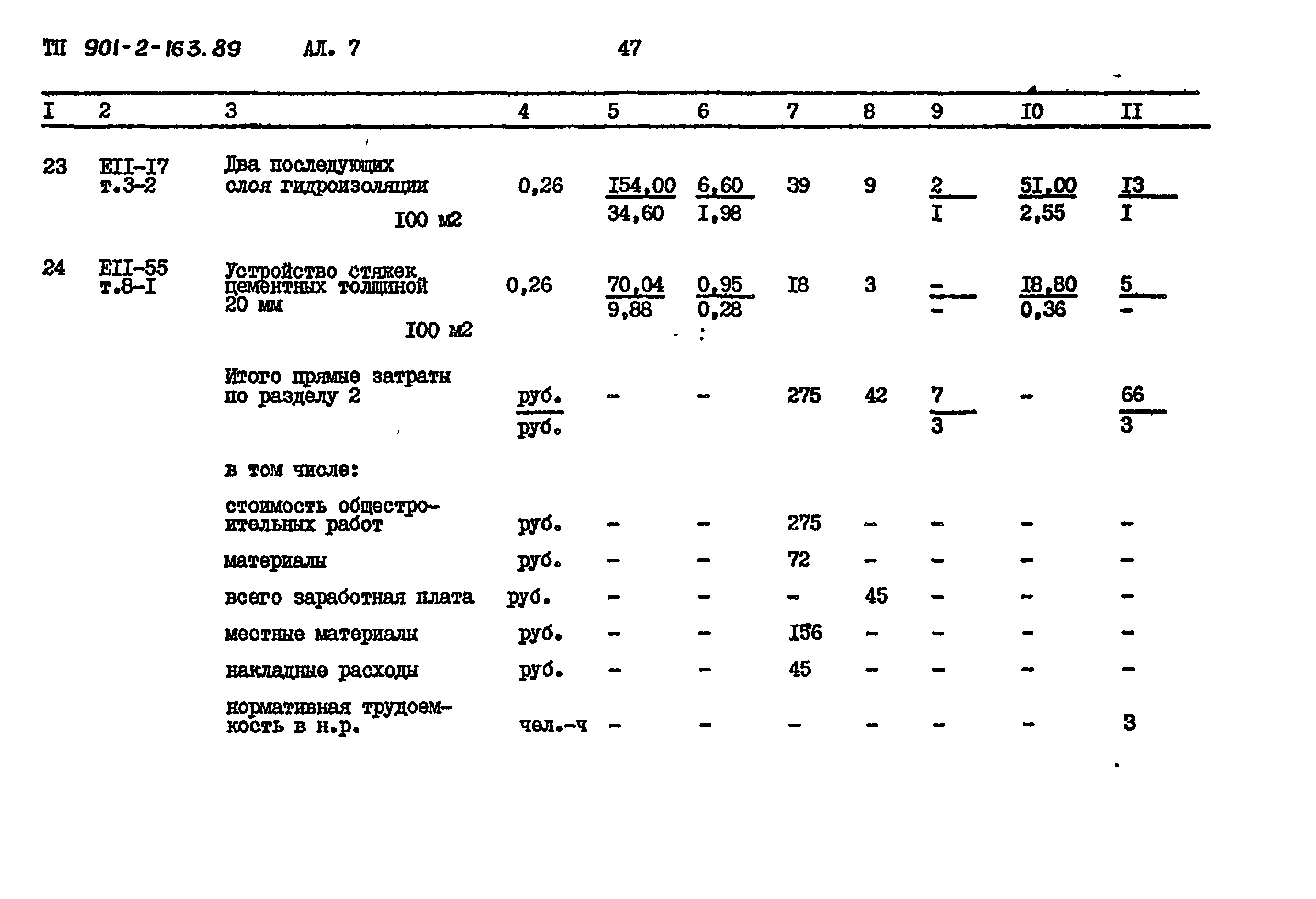 Типовой проект 901-2-163.89