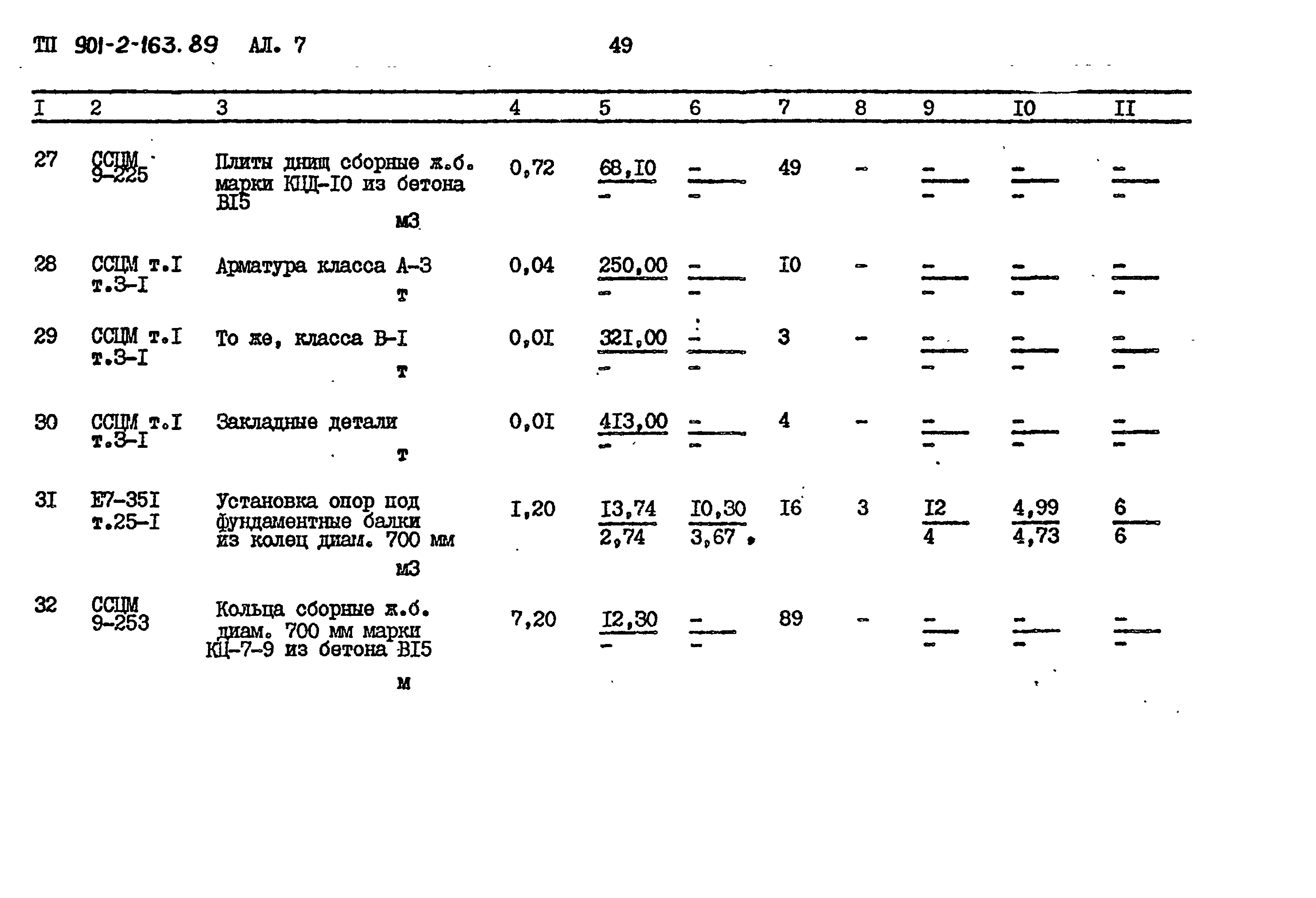 Типовой проект 901-2-163.89