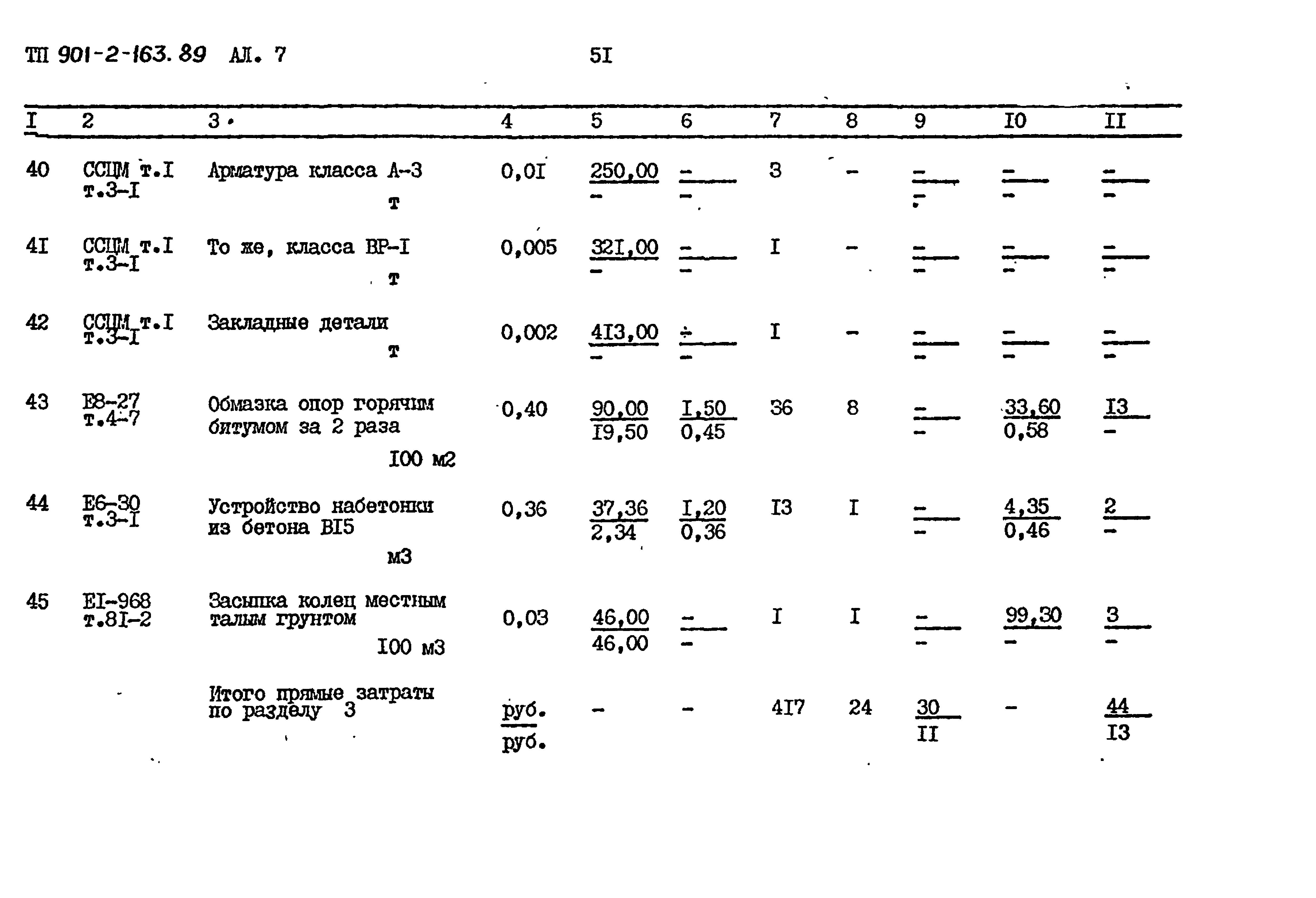 Типовой проект 901-2-163.89