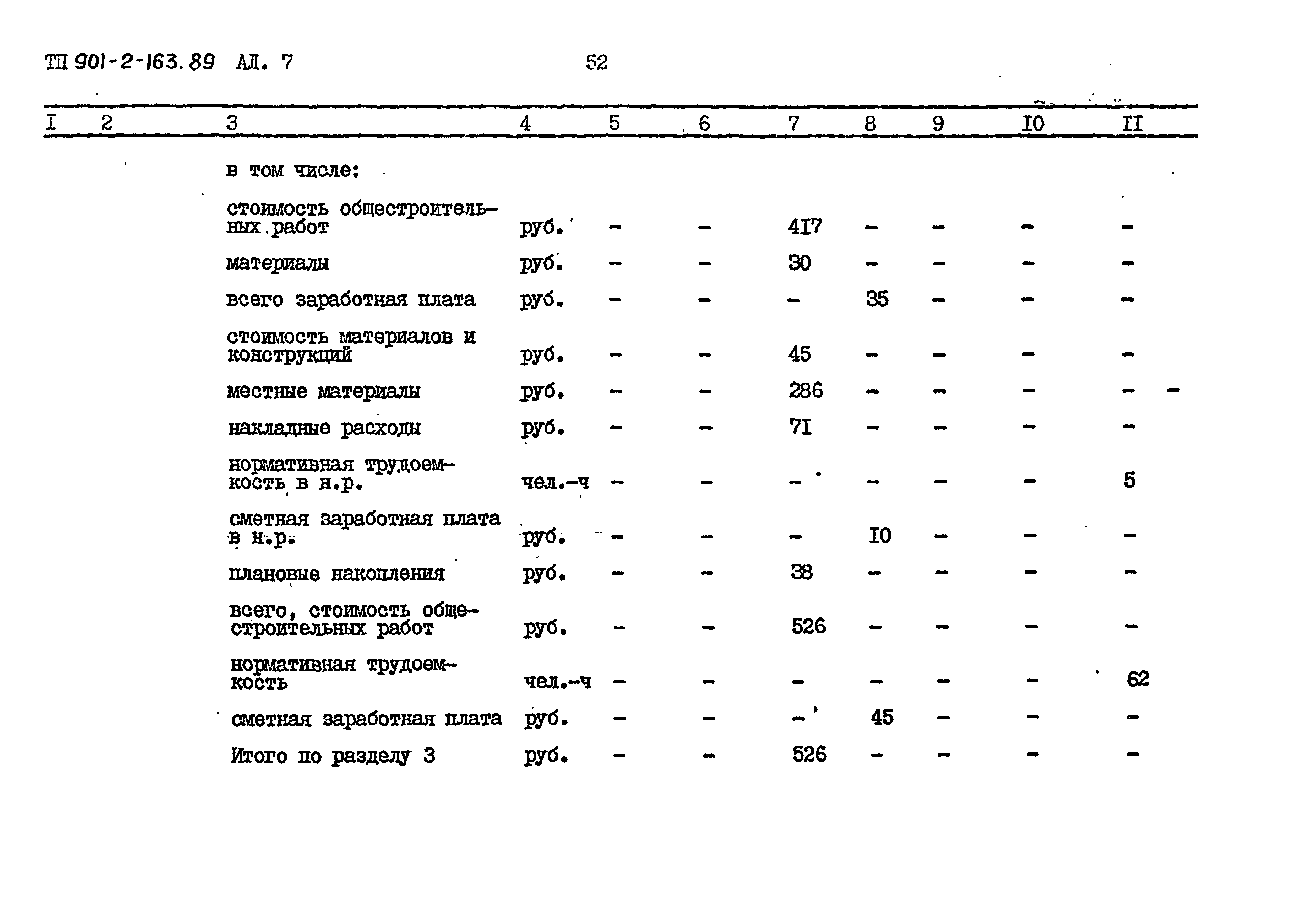 Типовой проект 901-2-163.89