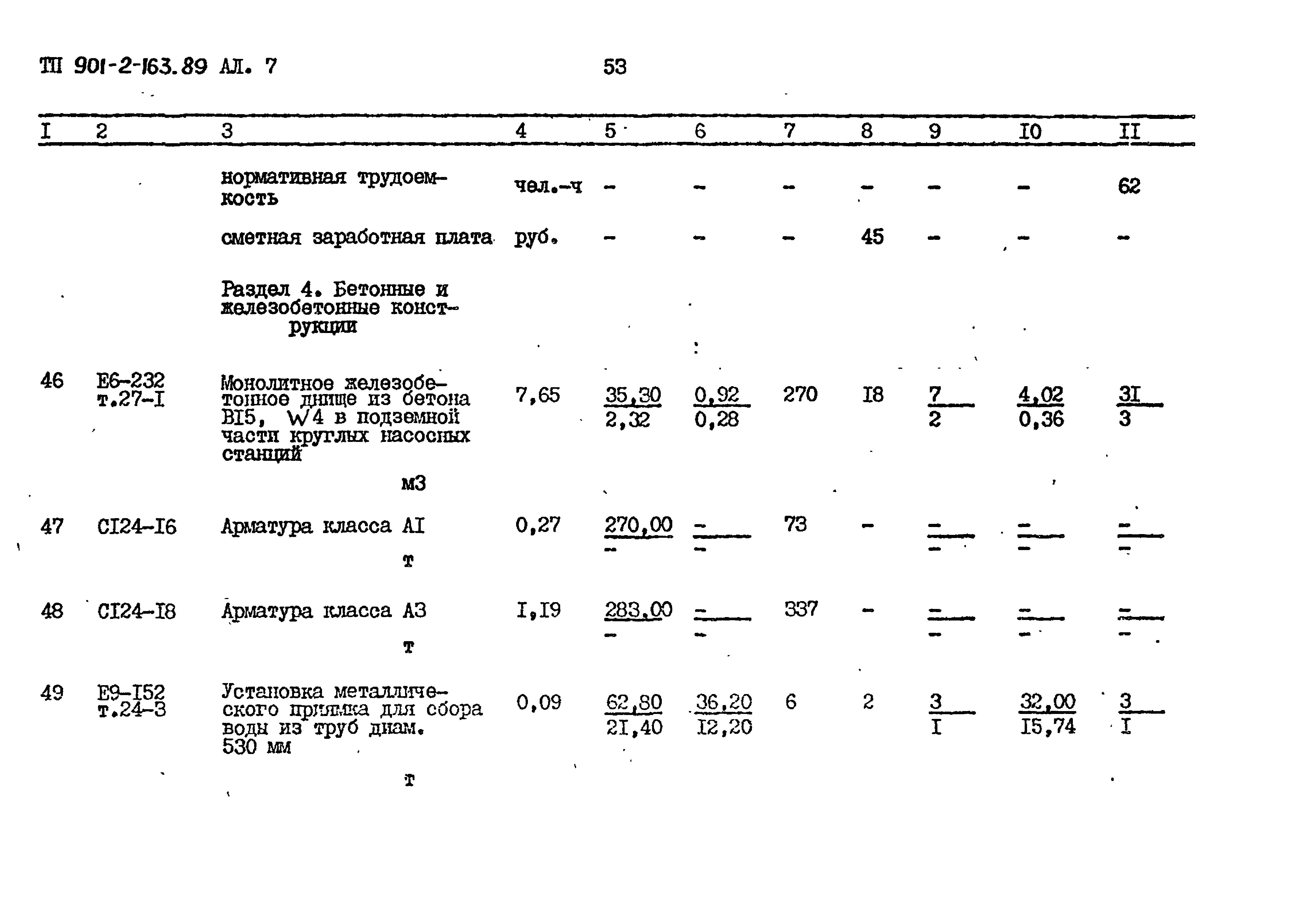 Типовой проект 901-2-163.89