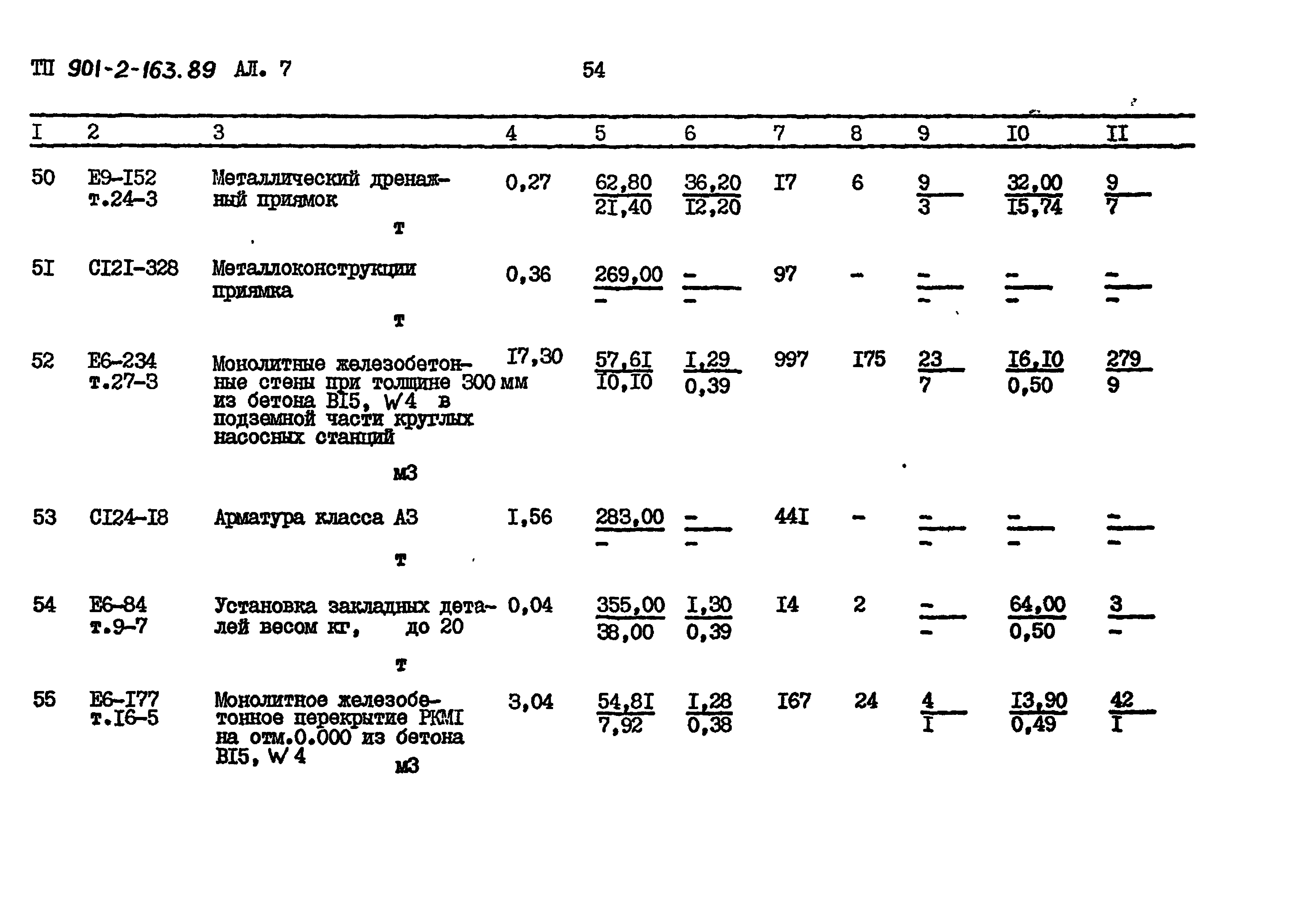 Типовой проект 901-2-163.89