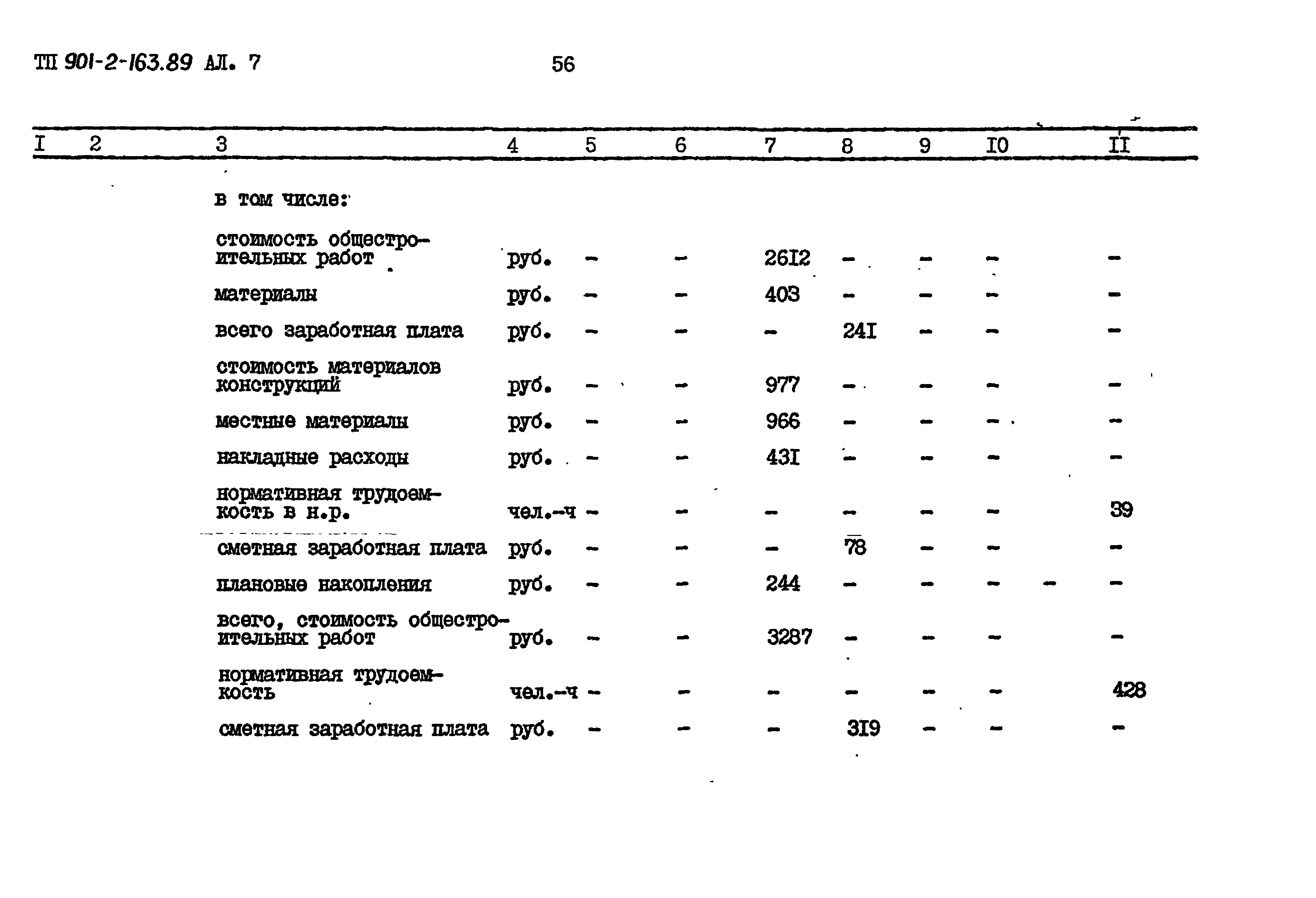 Типовой проект 901-2-163.89