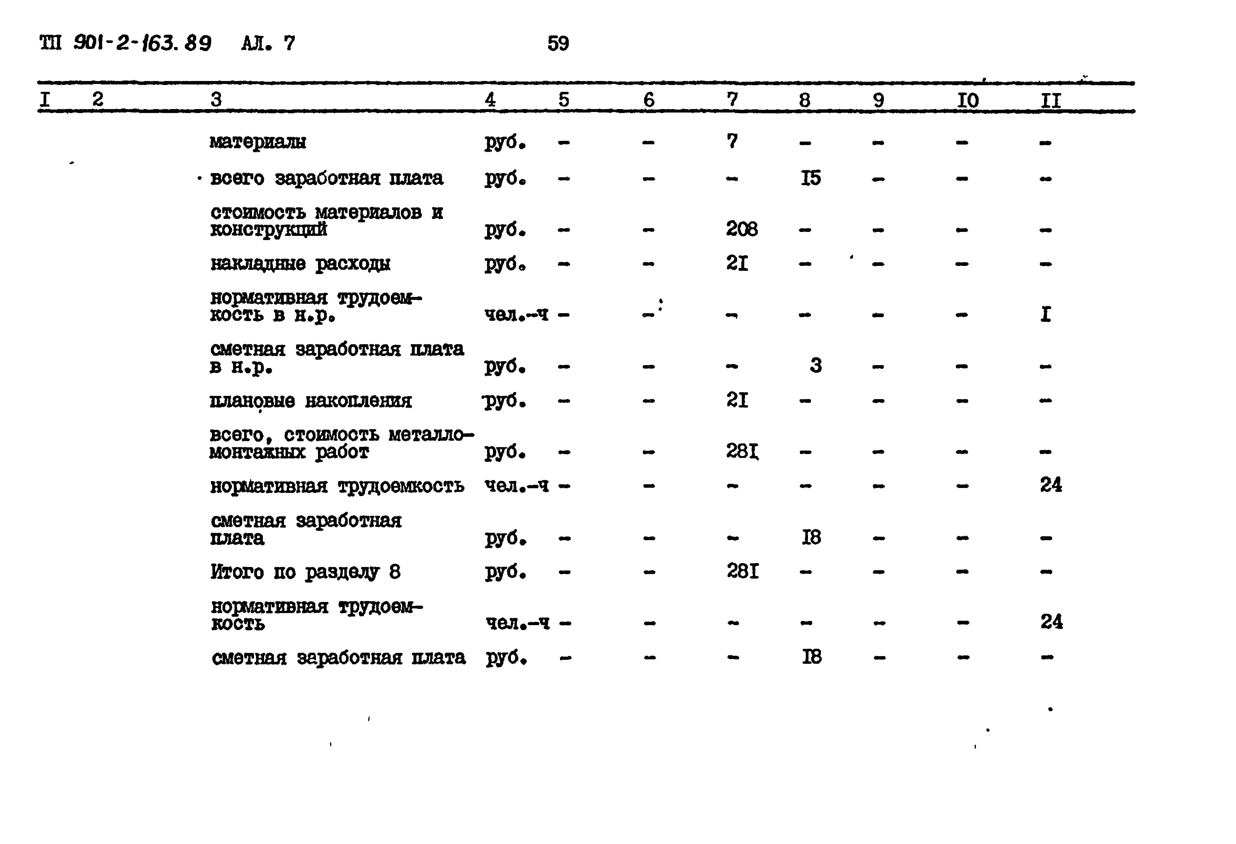 Типовой проект 901-2-163.89