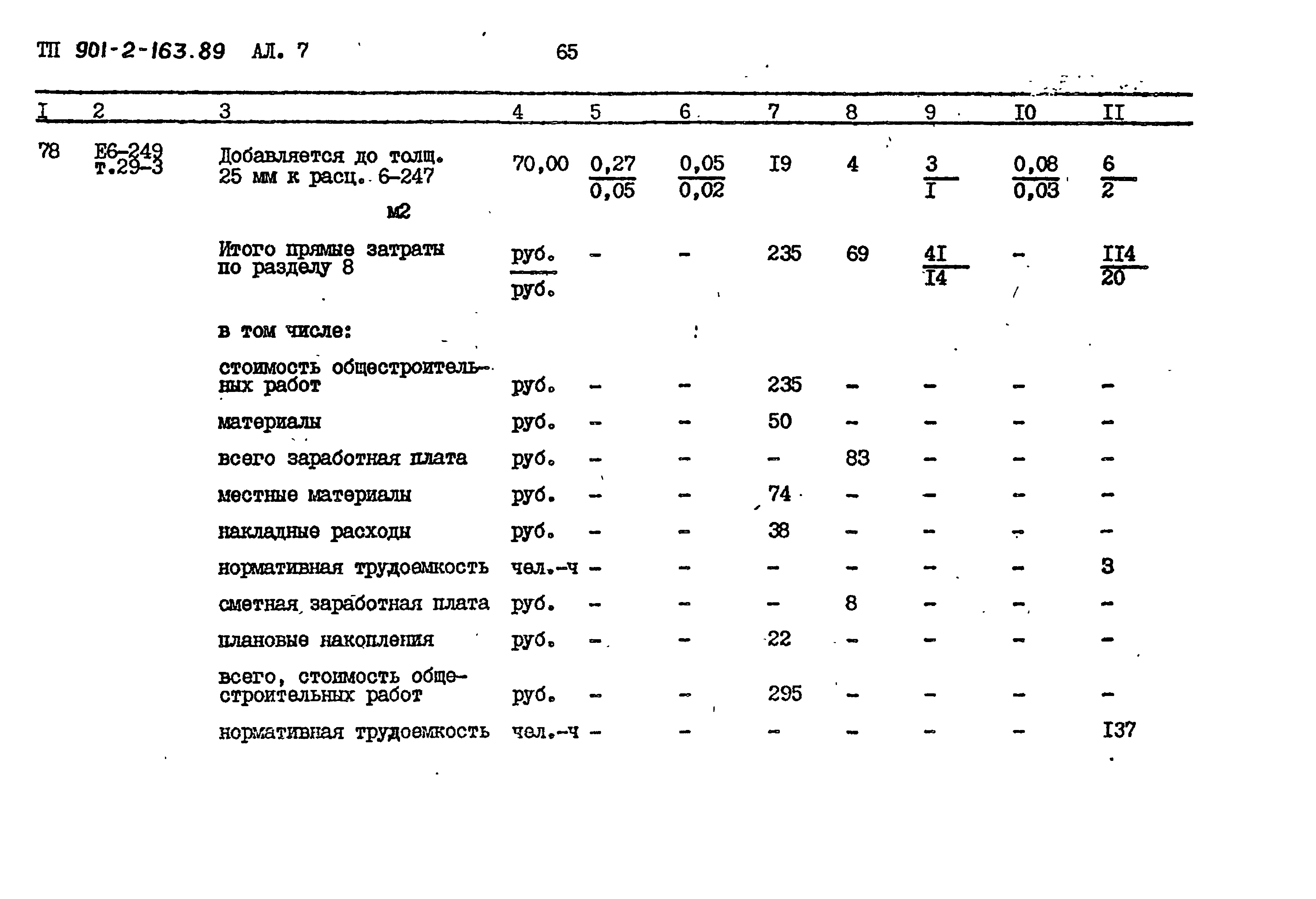 Типовой проект 901-2-163.89