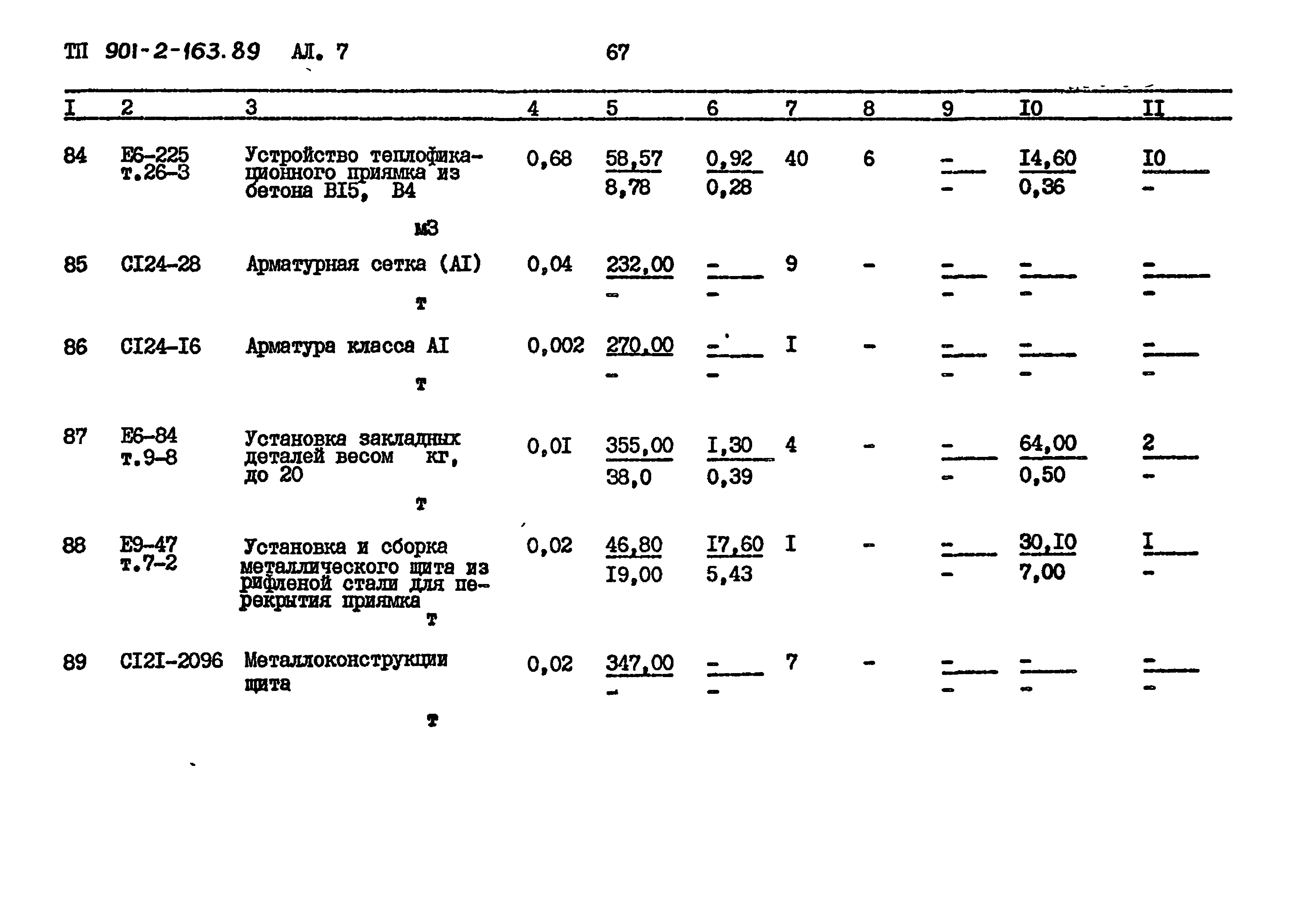 Типовой проект 901-2-163.89