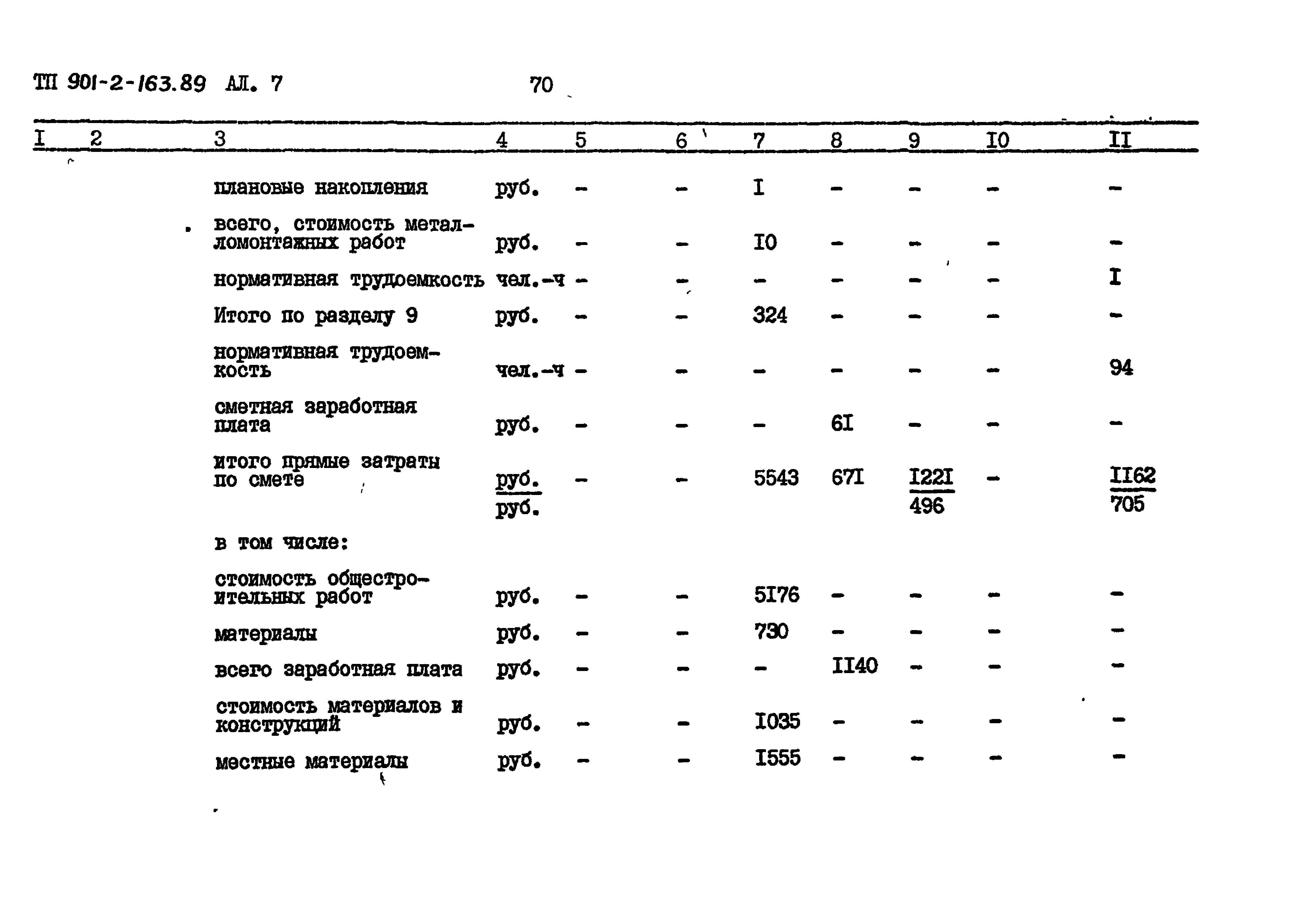 Типовой проект 901-2-163.89