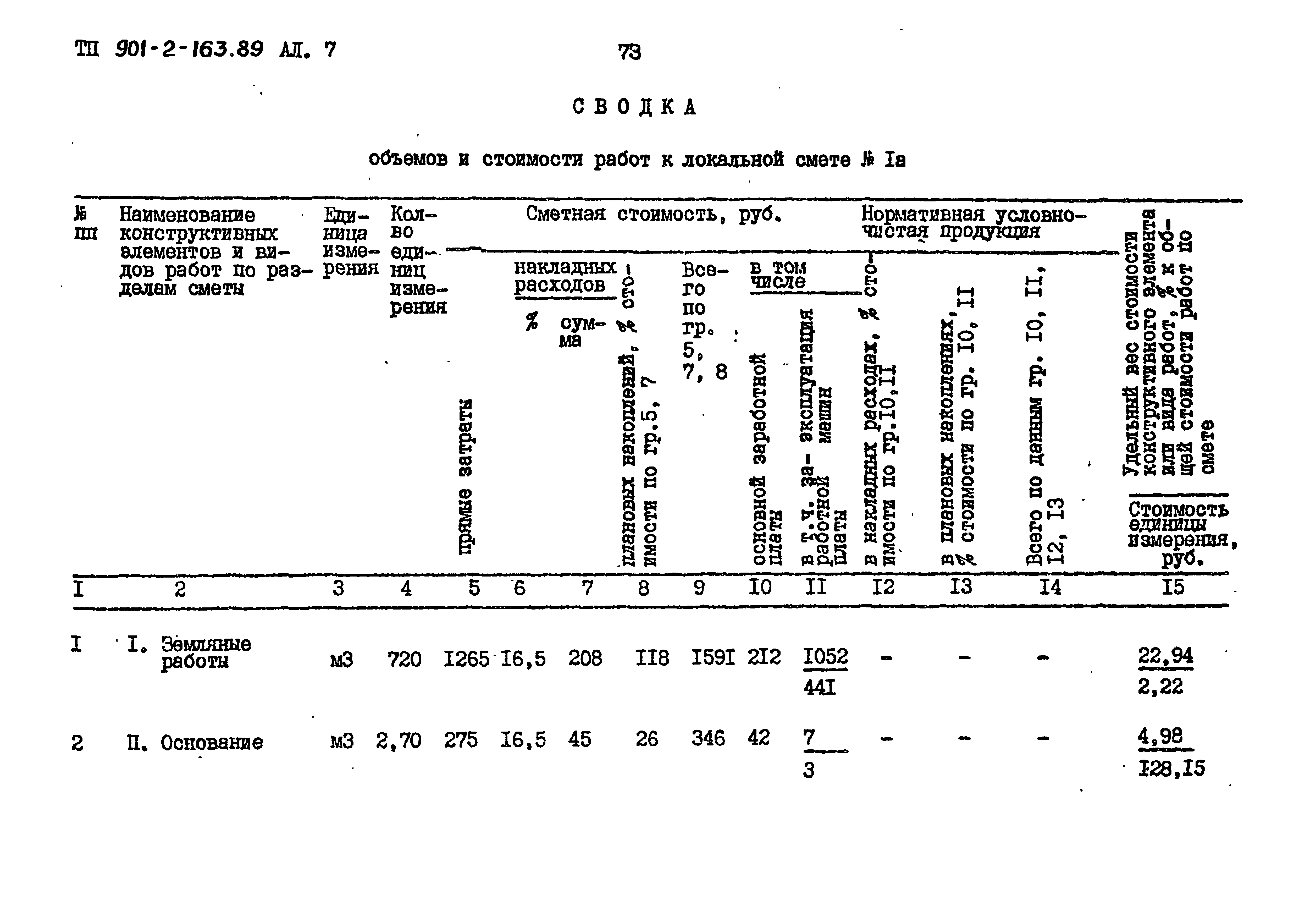 Типовой проект 901-2-163.89