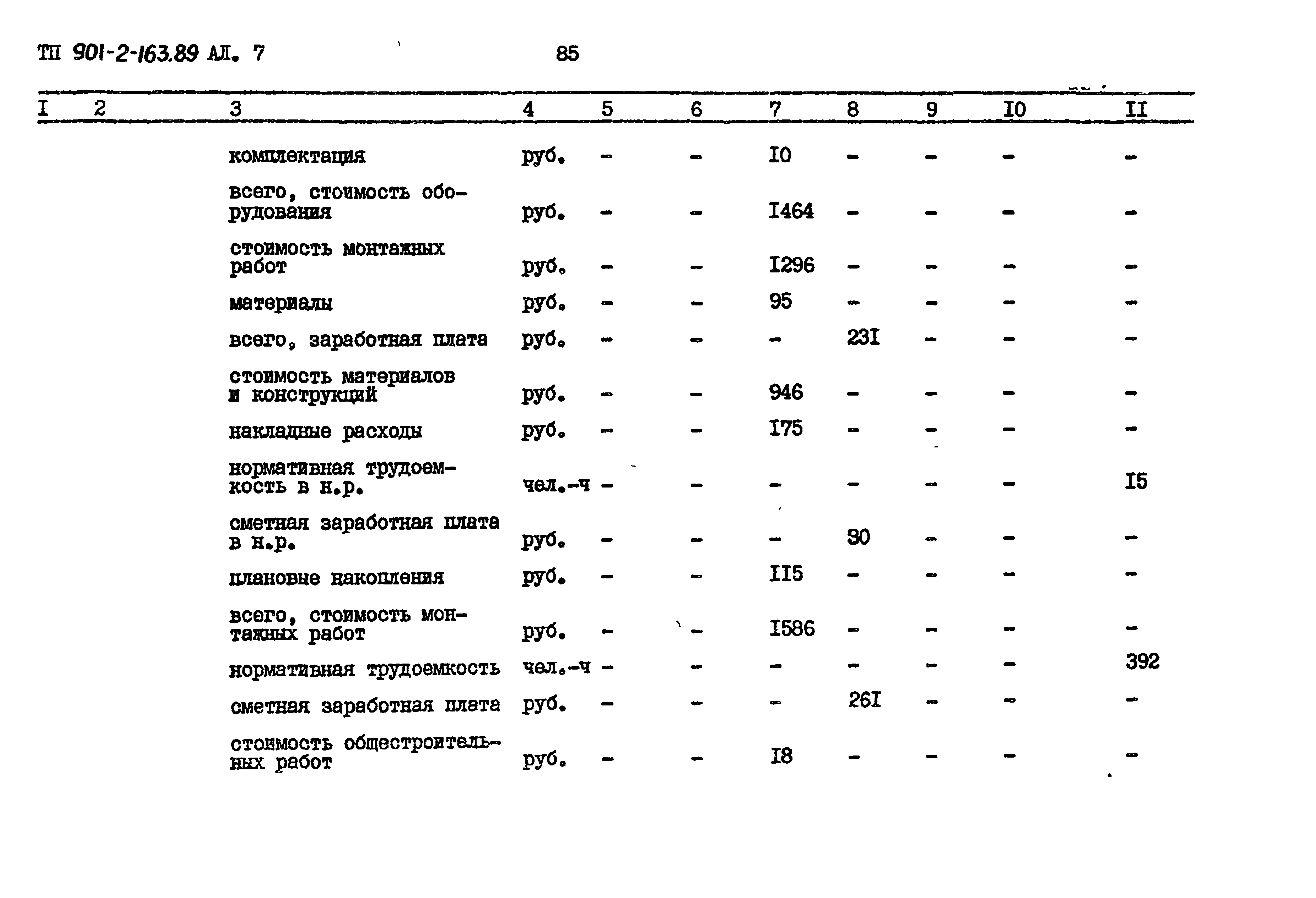 Типовой проект 901-2-163.89