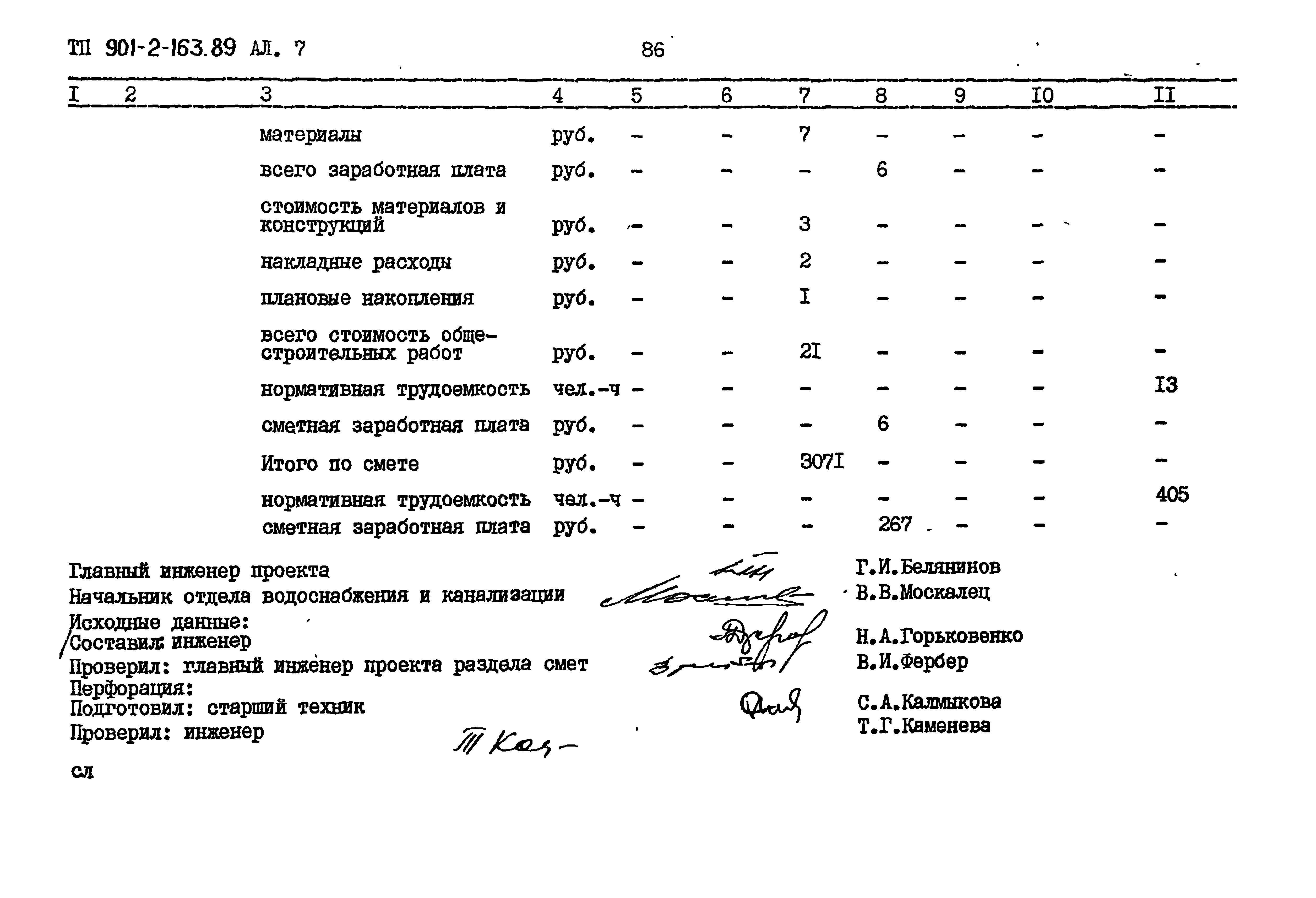 Типовой проект 901-2-163.89