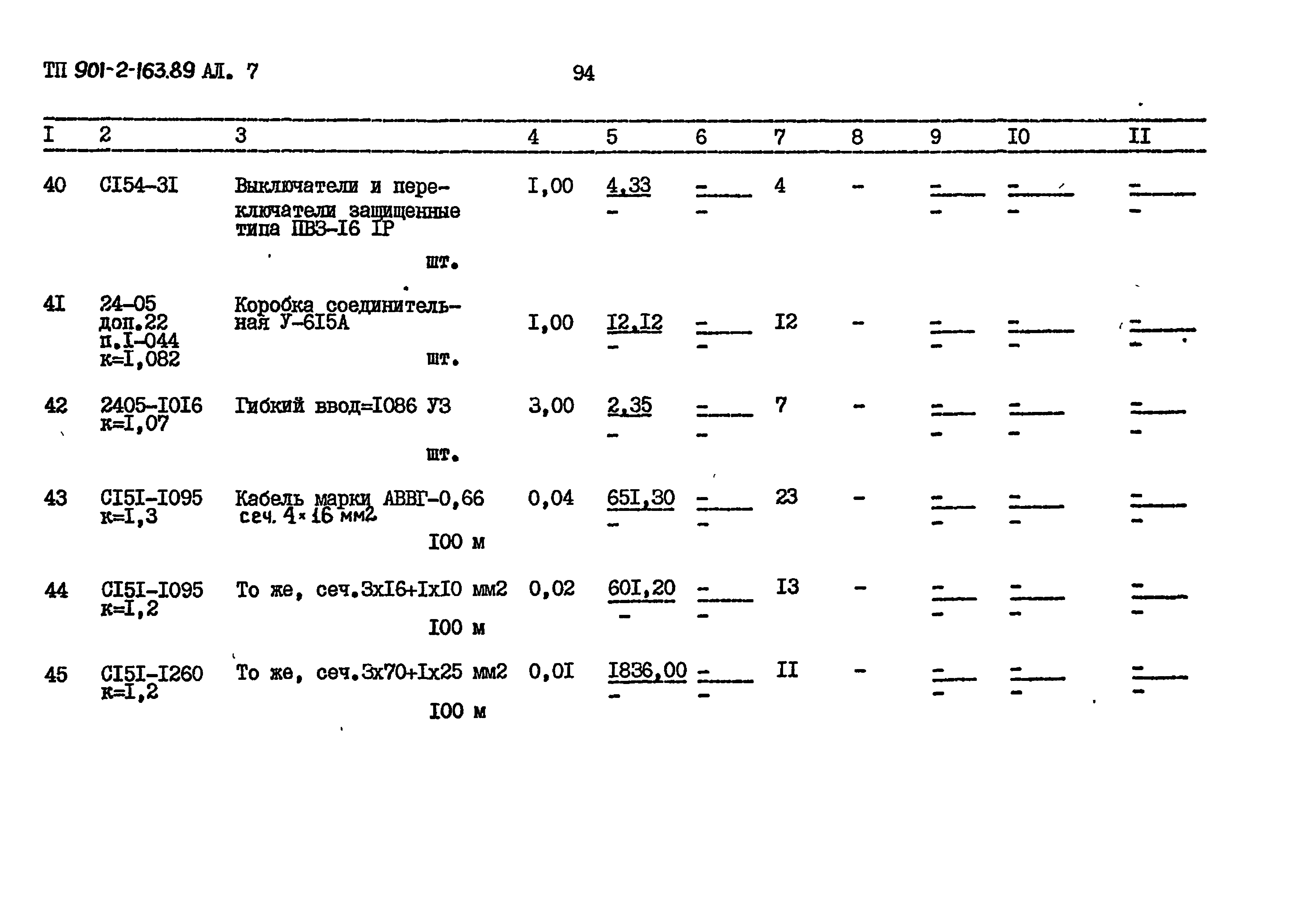 Типовой проект 901-2-163.89