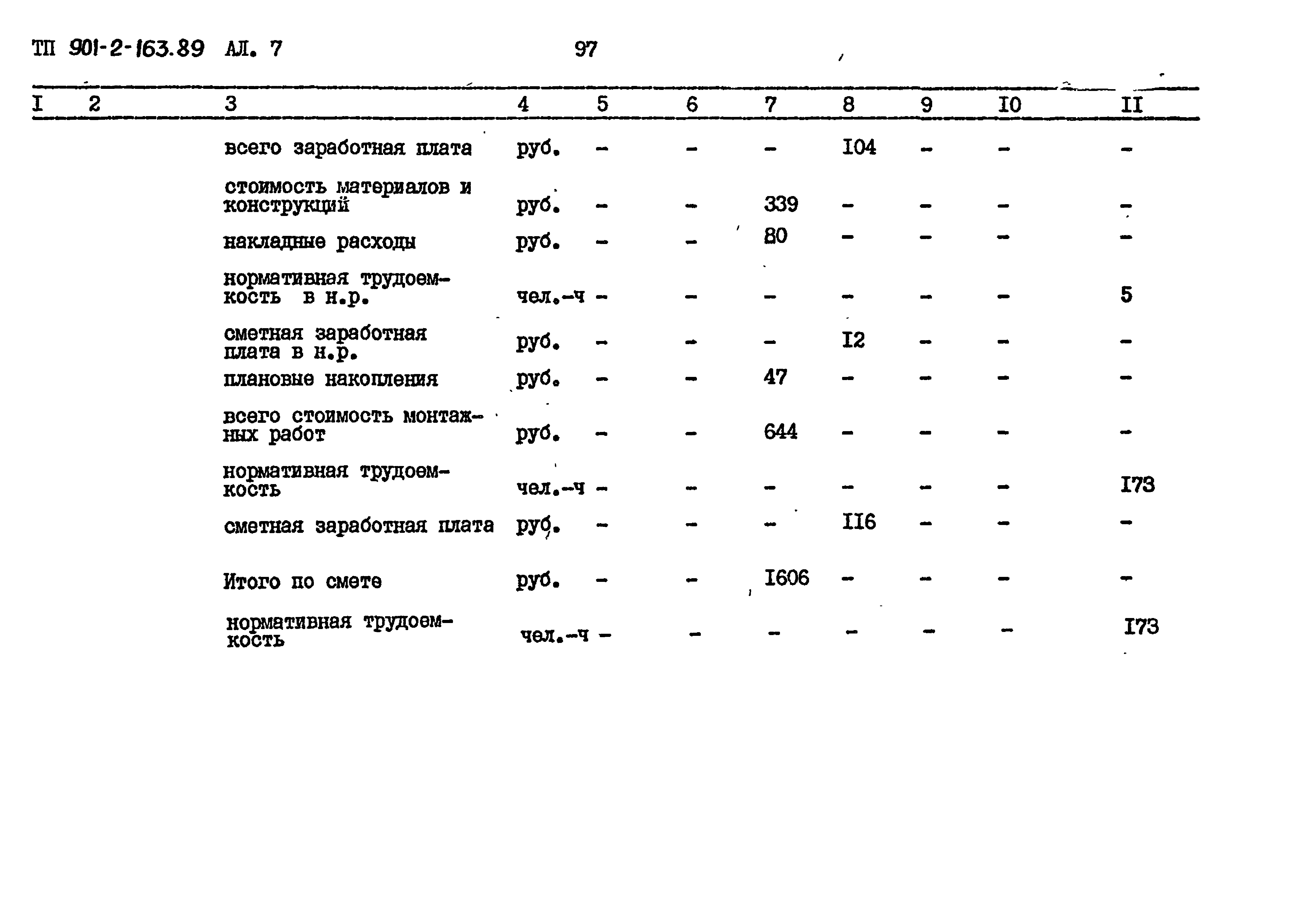 Типовой проект 901-2-163.89