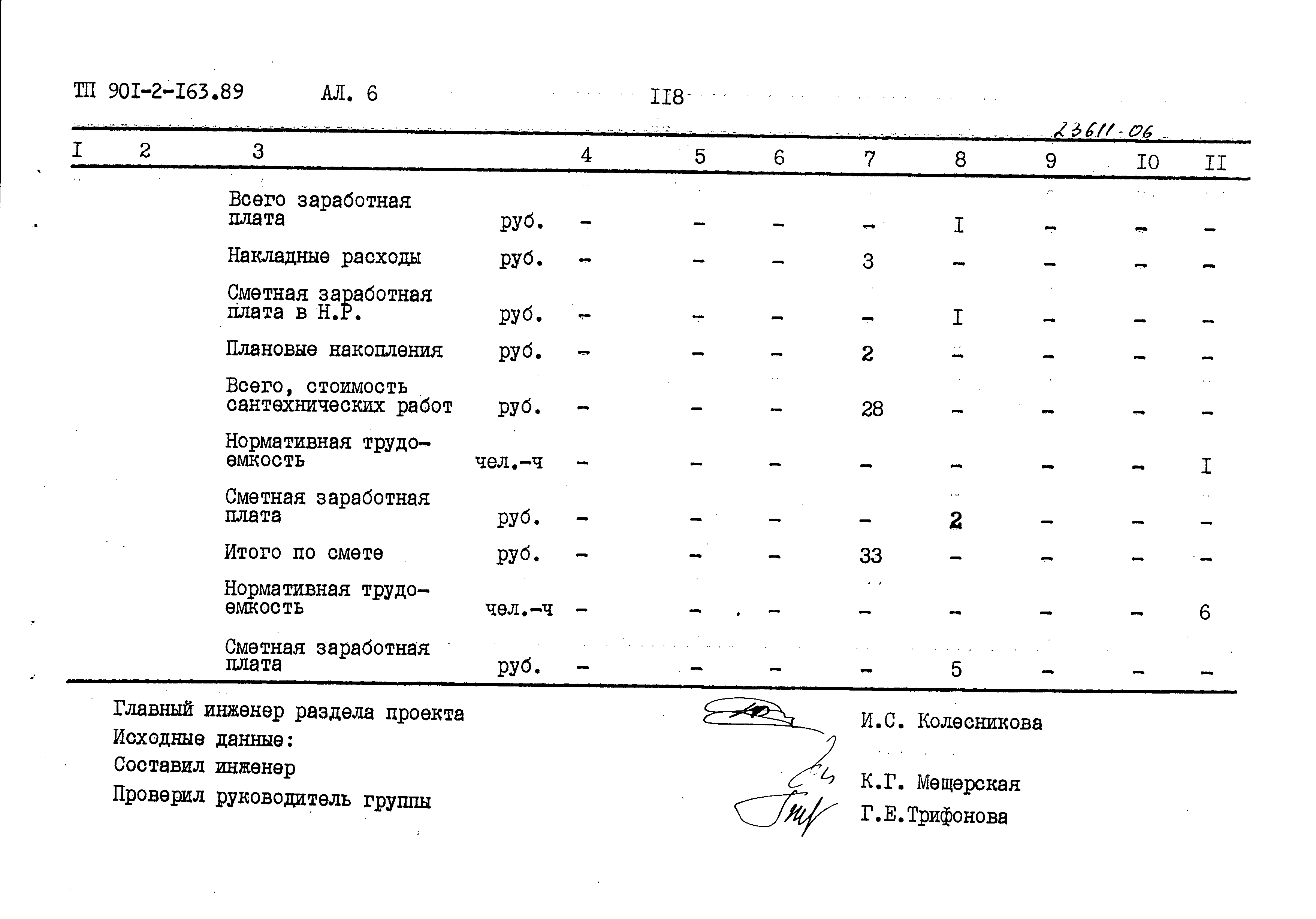 Типовой проект 901-2-163.89