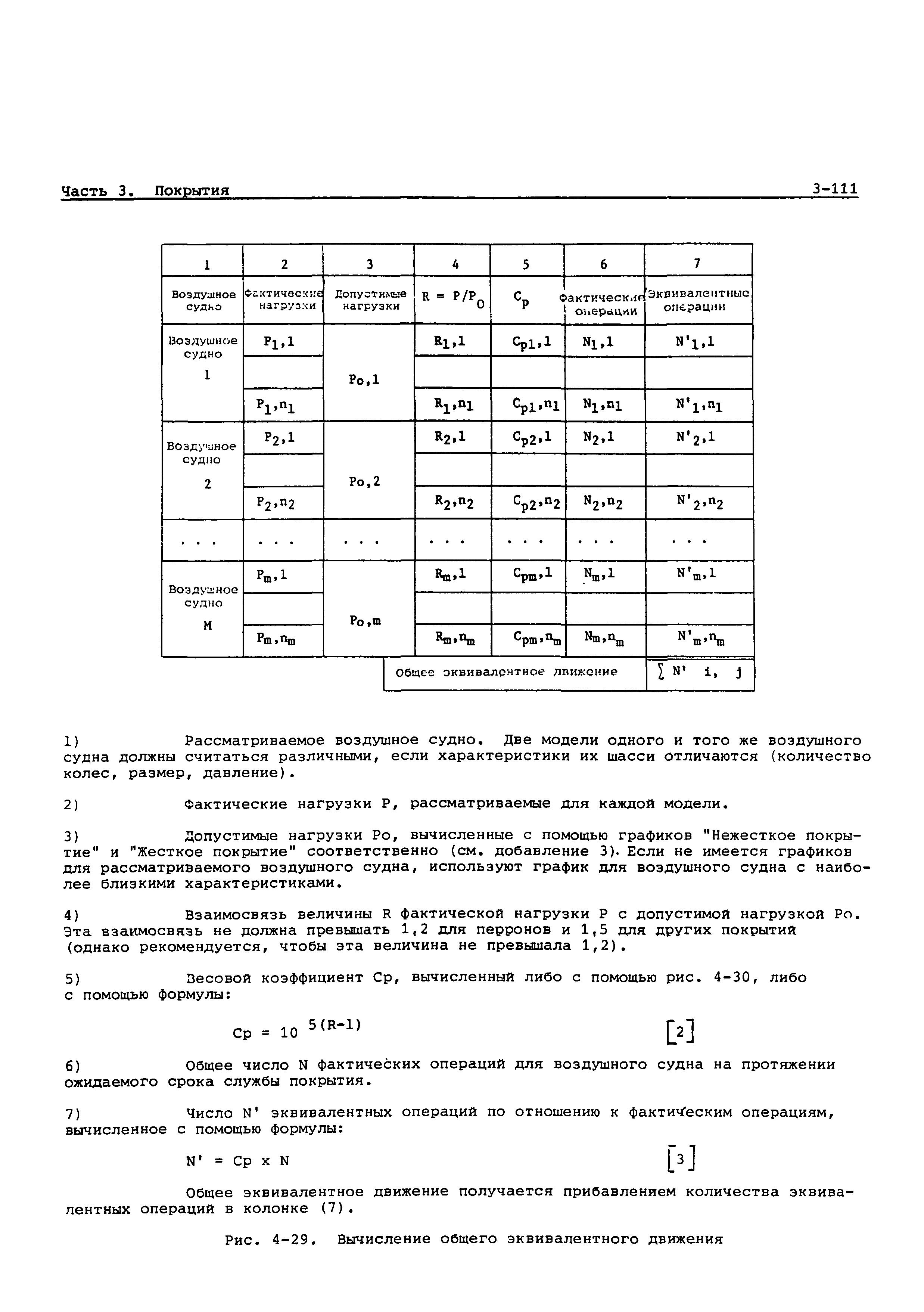 Руководство Doc 9157-AN/901