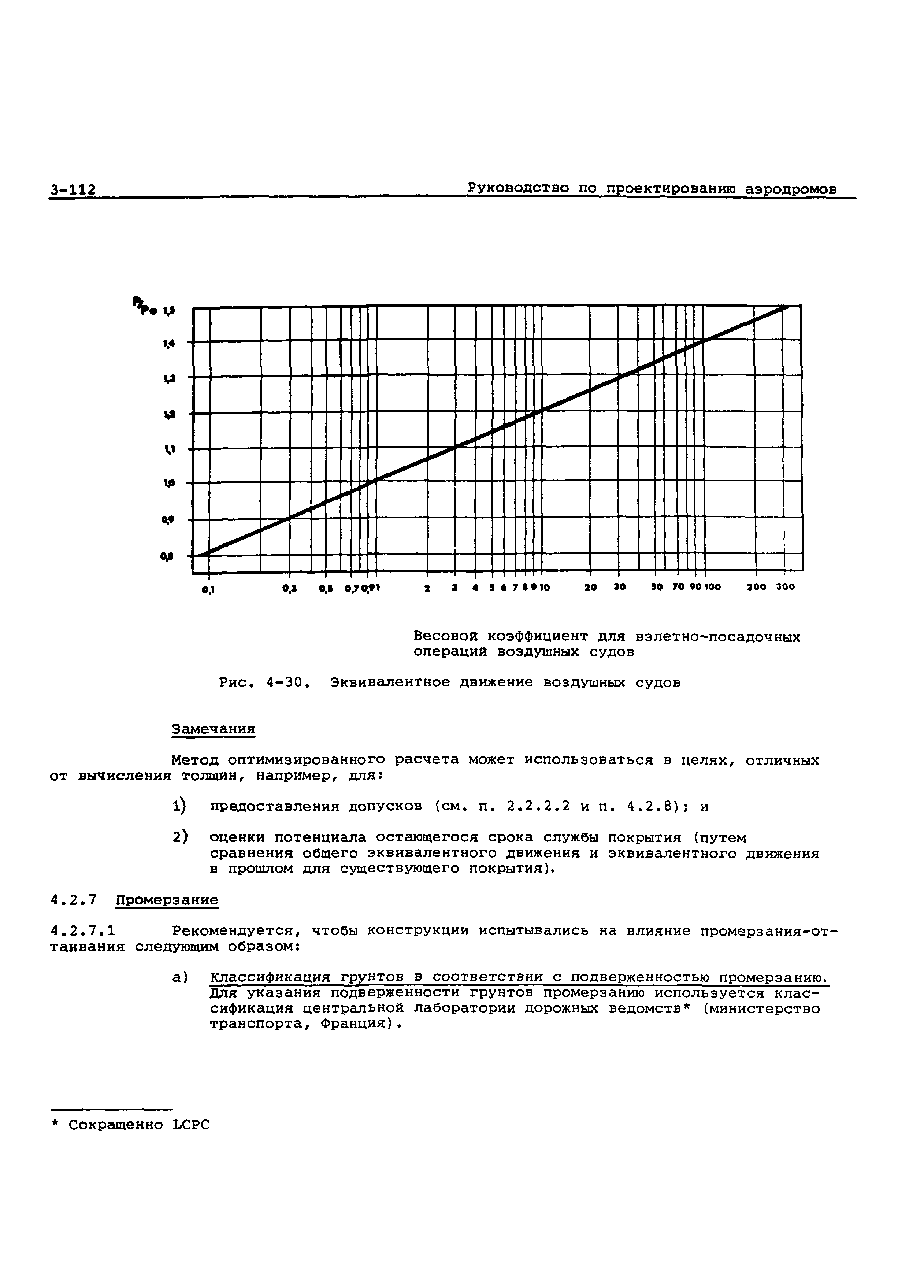 Руководство Doc 9157-AN/901