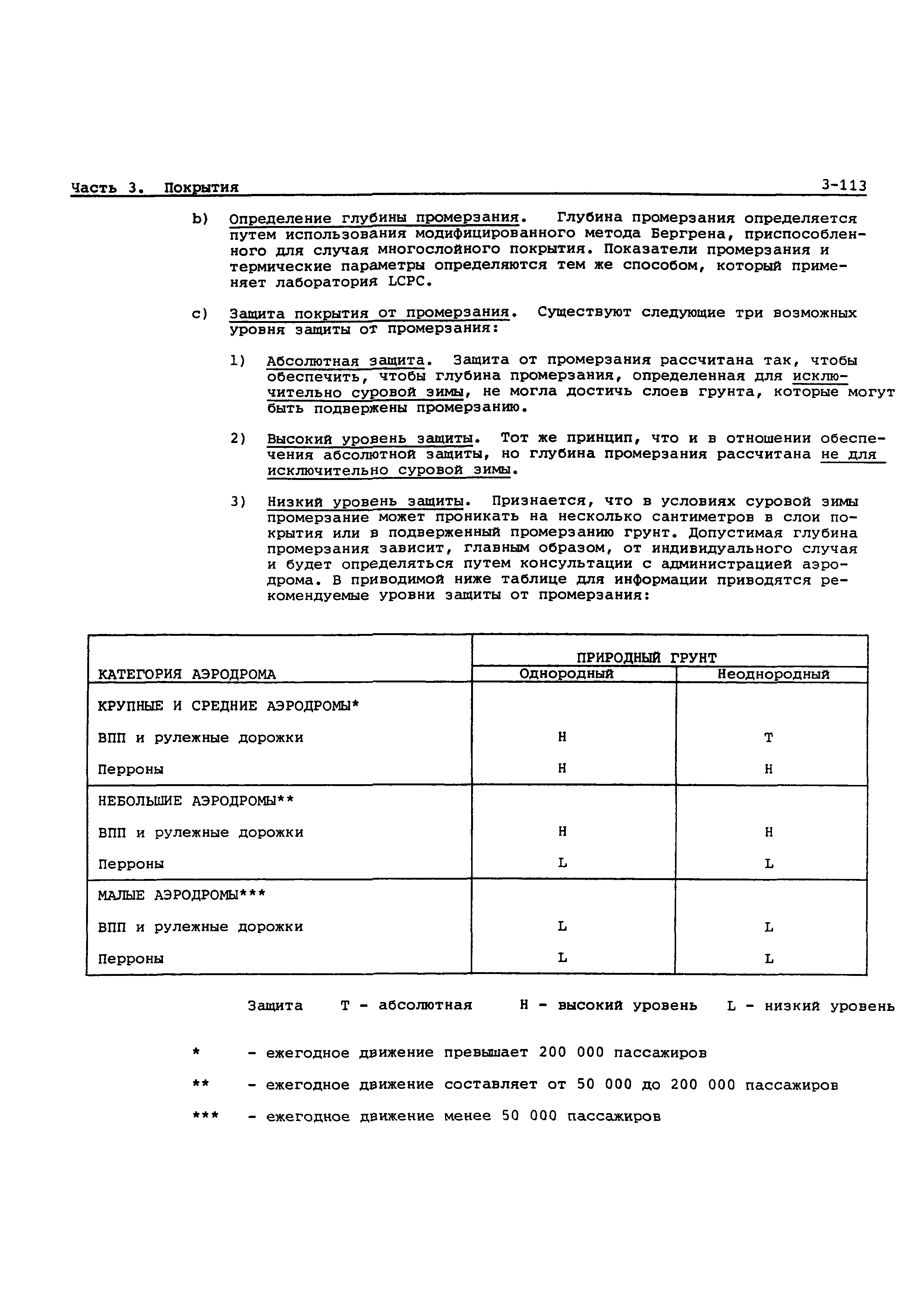 Руководство Doc 9157-AN/901