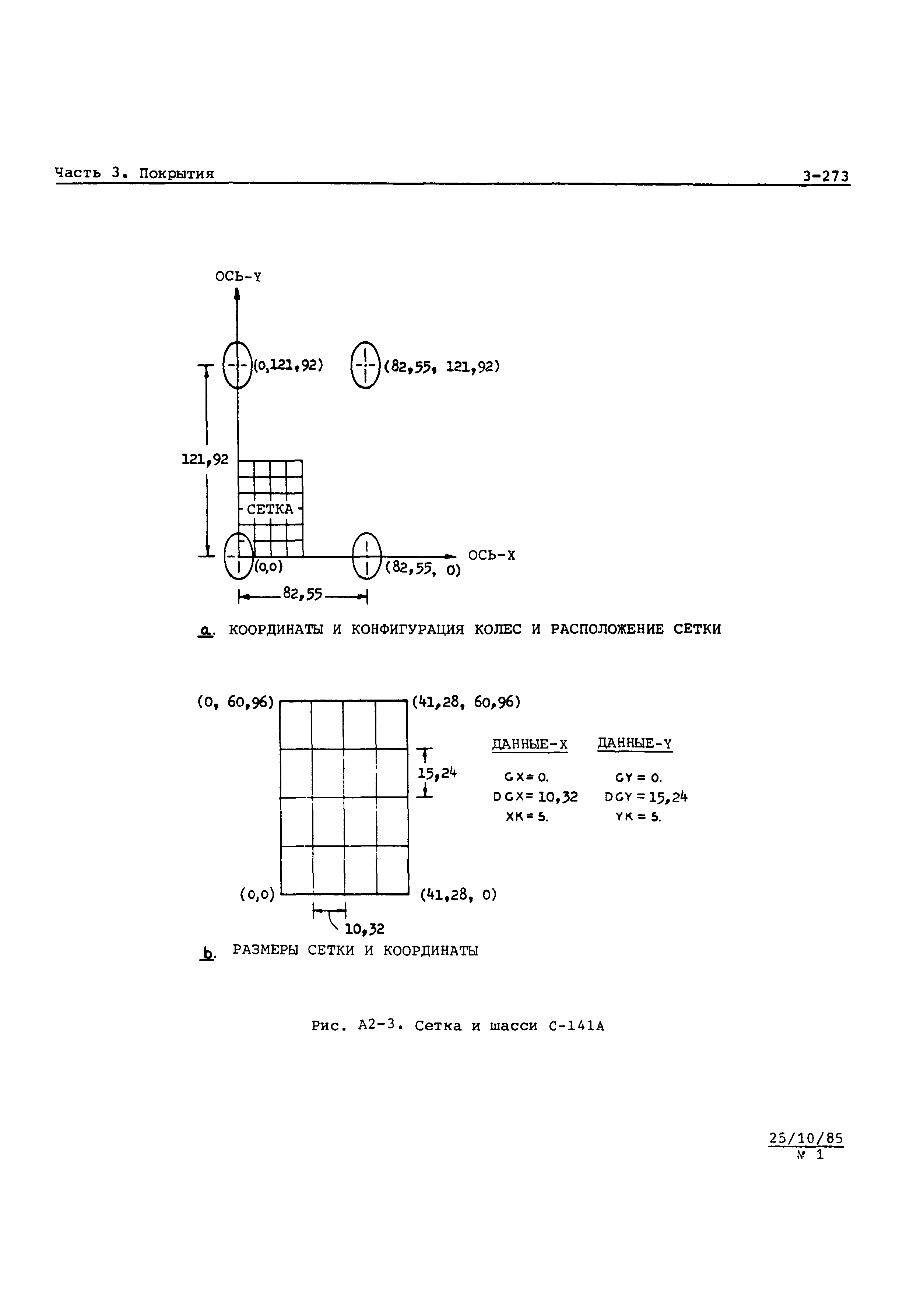 Руководство Doc 9157-AN/901