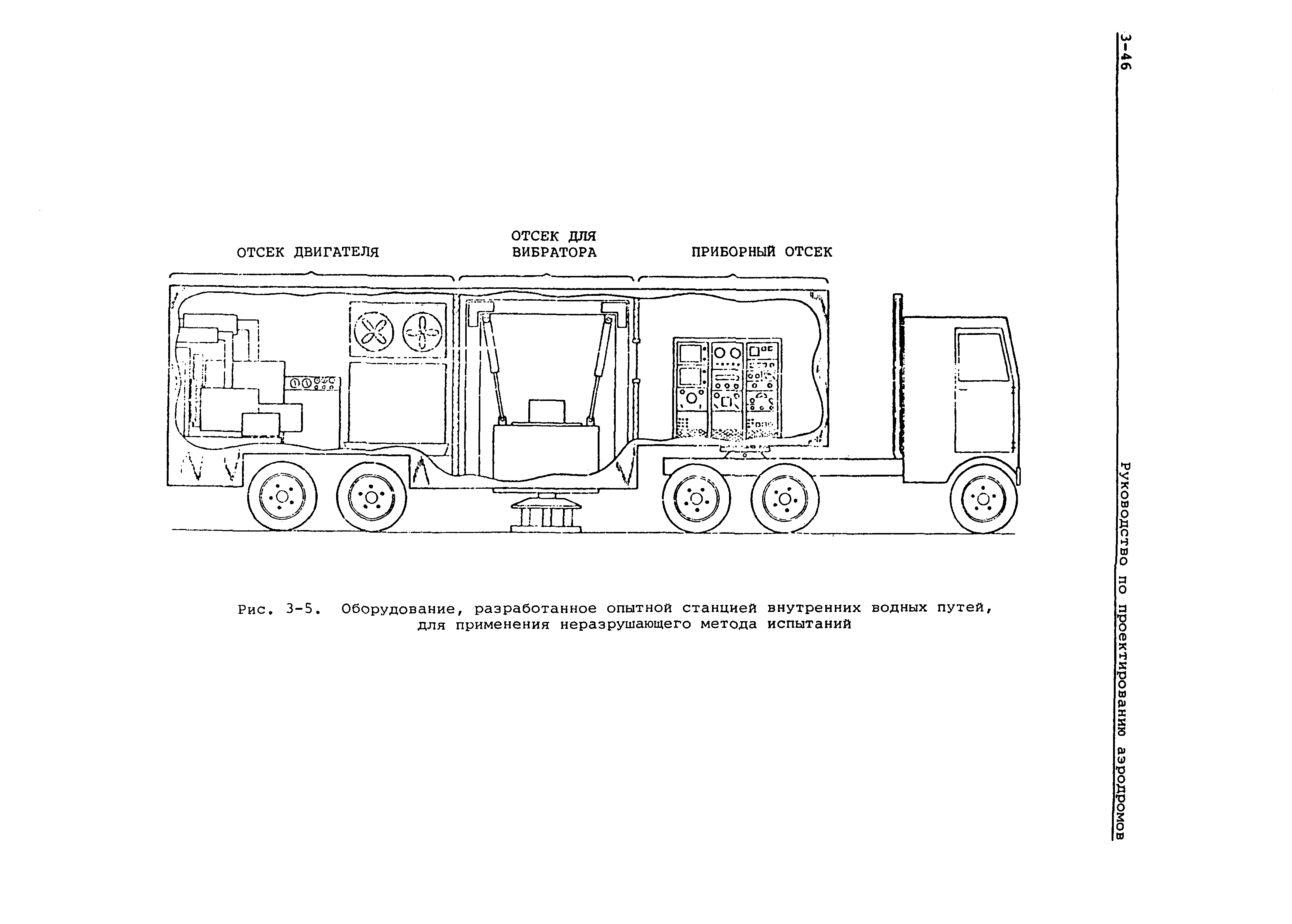 Руководство Doc 9157-AN/901