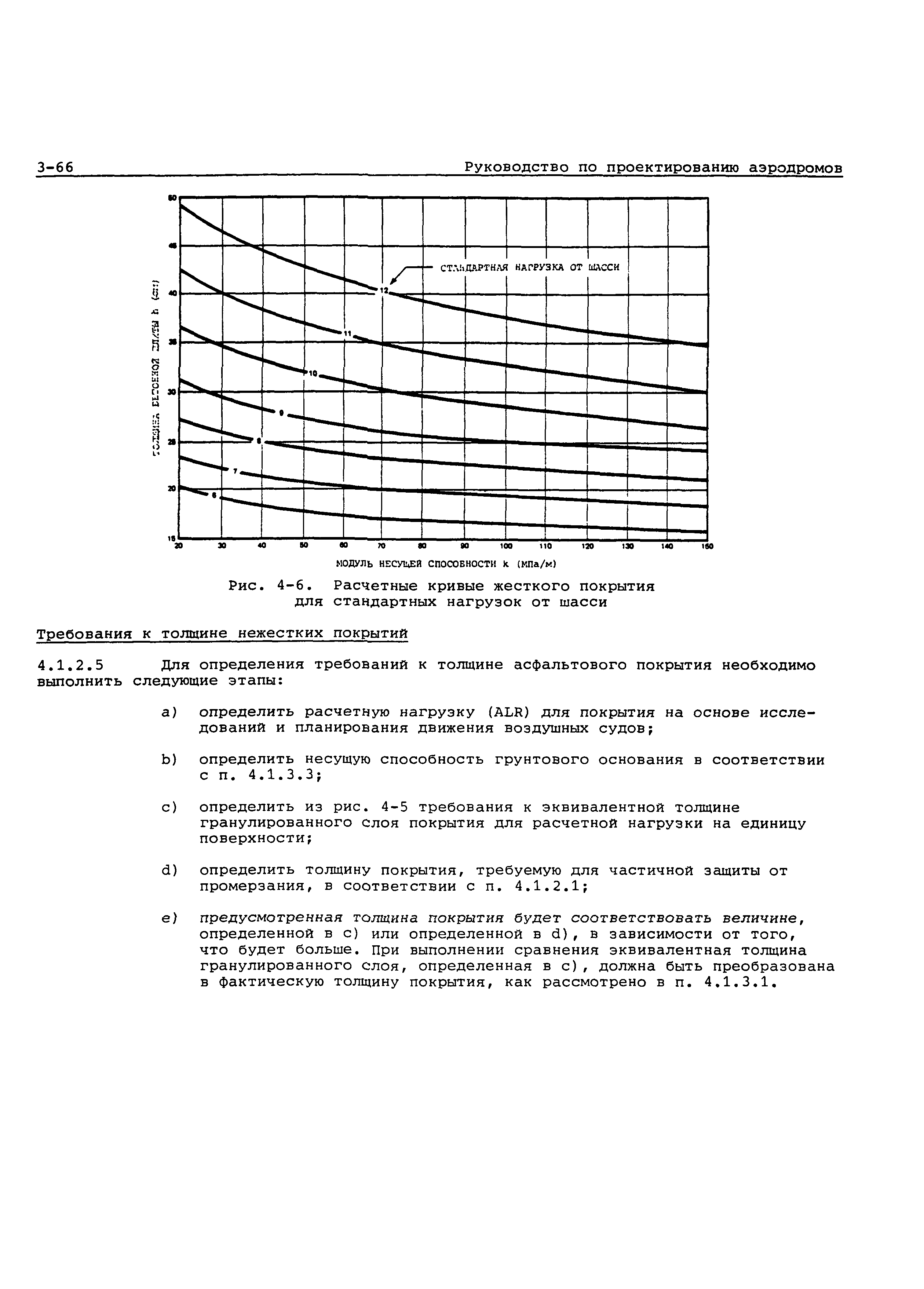 Руководство Doc 9157-AN/901