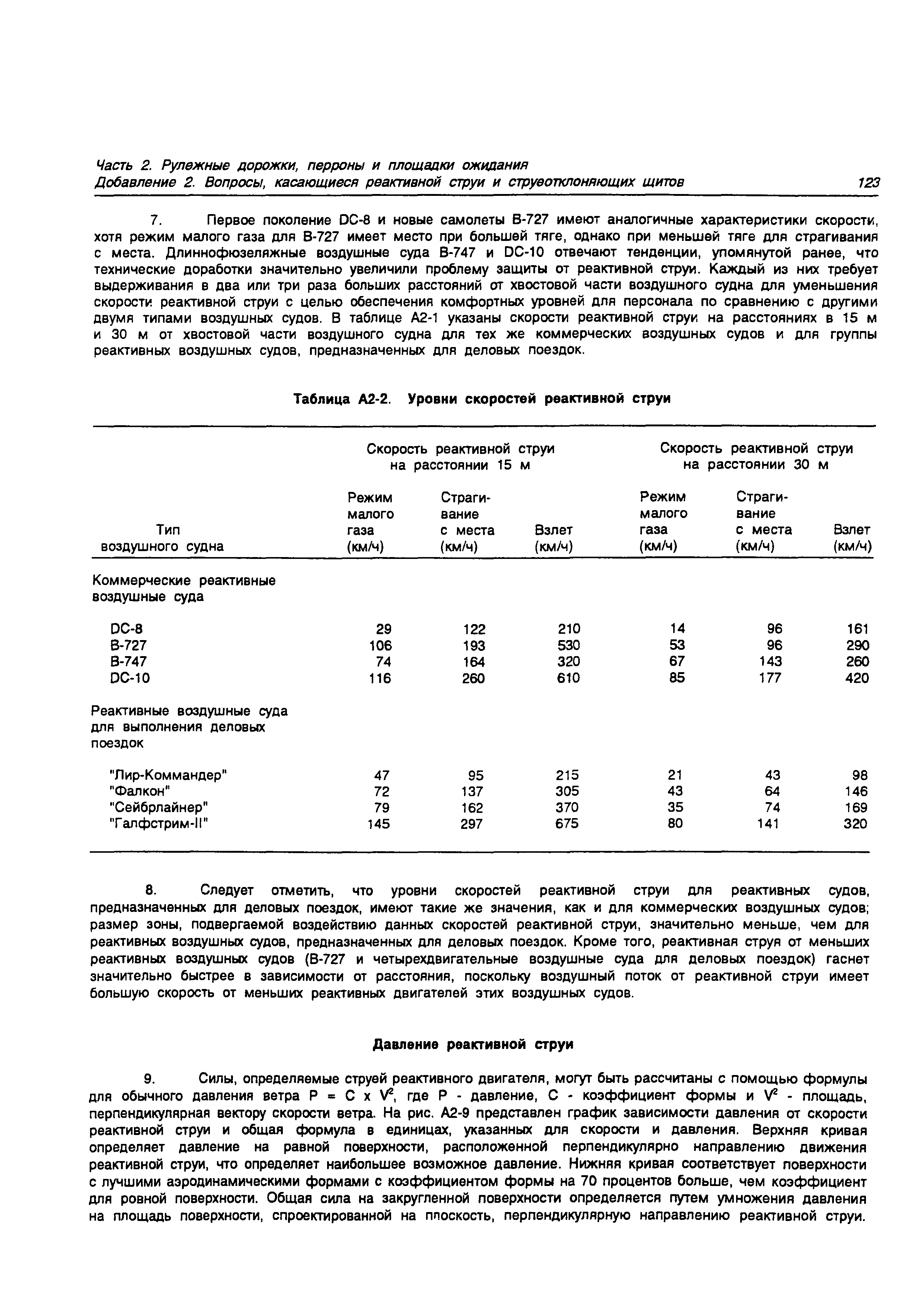 Руководство Doc 9157-AN/901